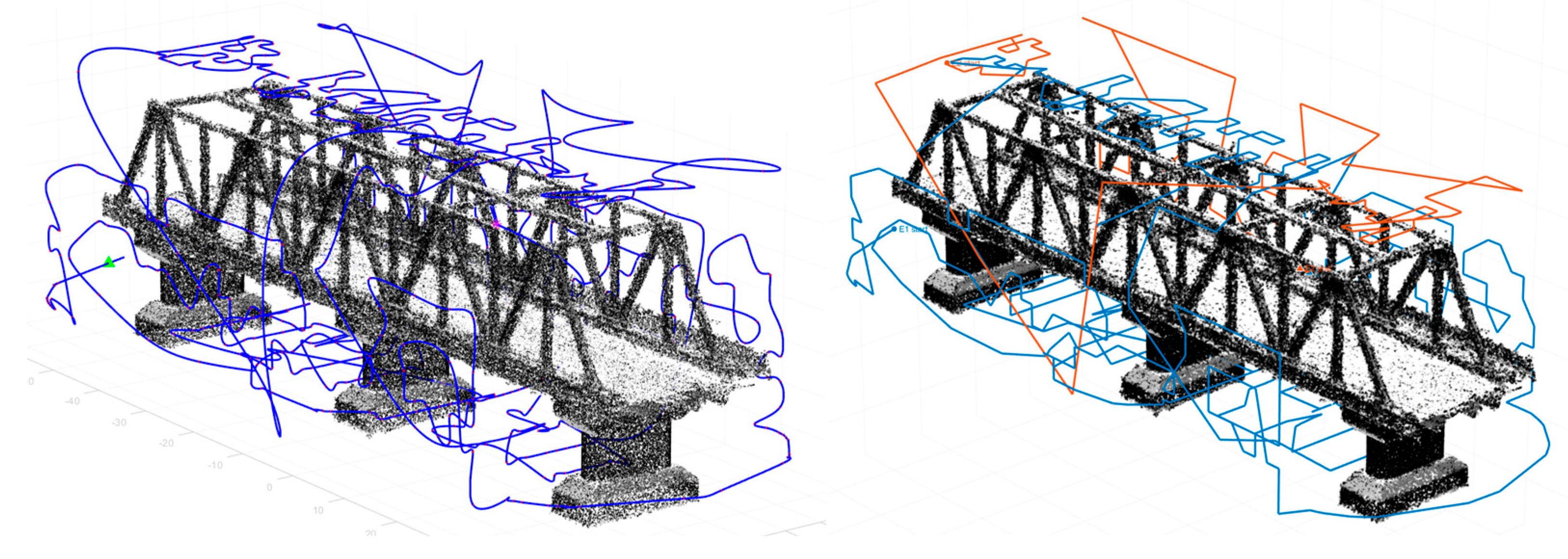 Geomatics 05 00079 g005