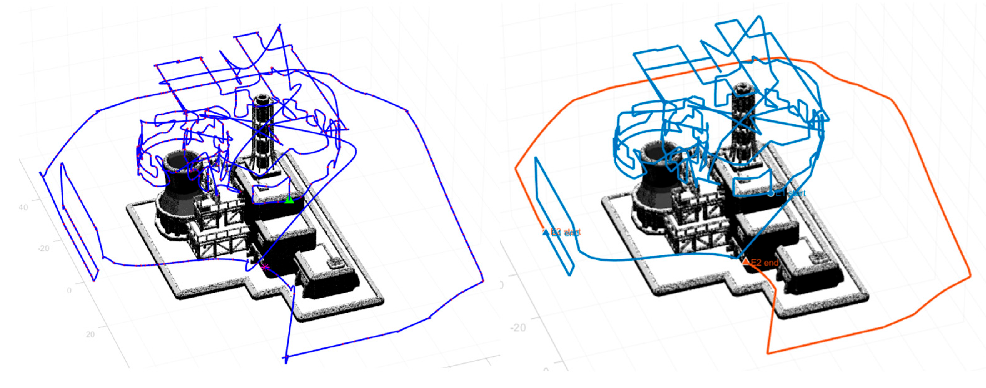 Geomatics 05 00079 g007