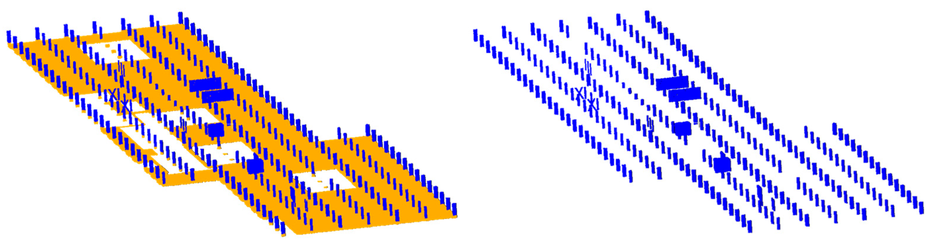 Geomatics 05 00079 g008