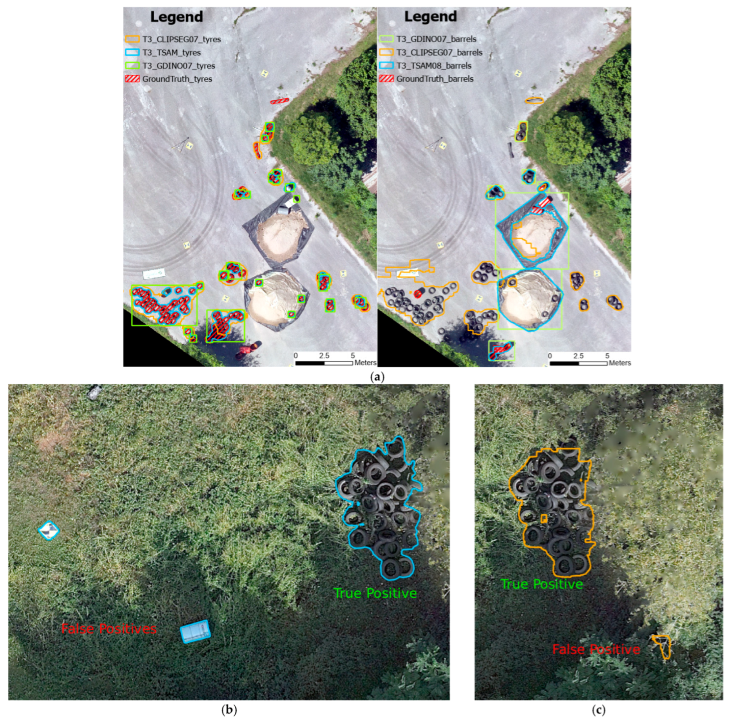 Geomatics 06 00014 g009 Geomatics 06 00014 g009
