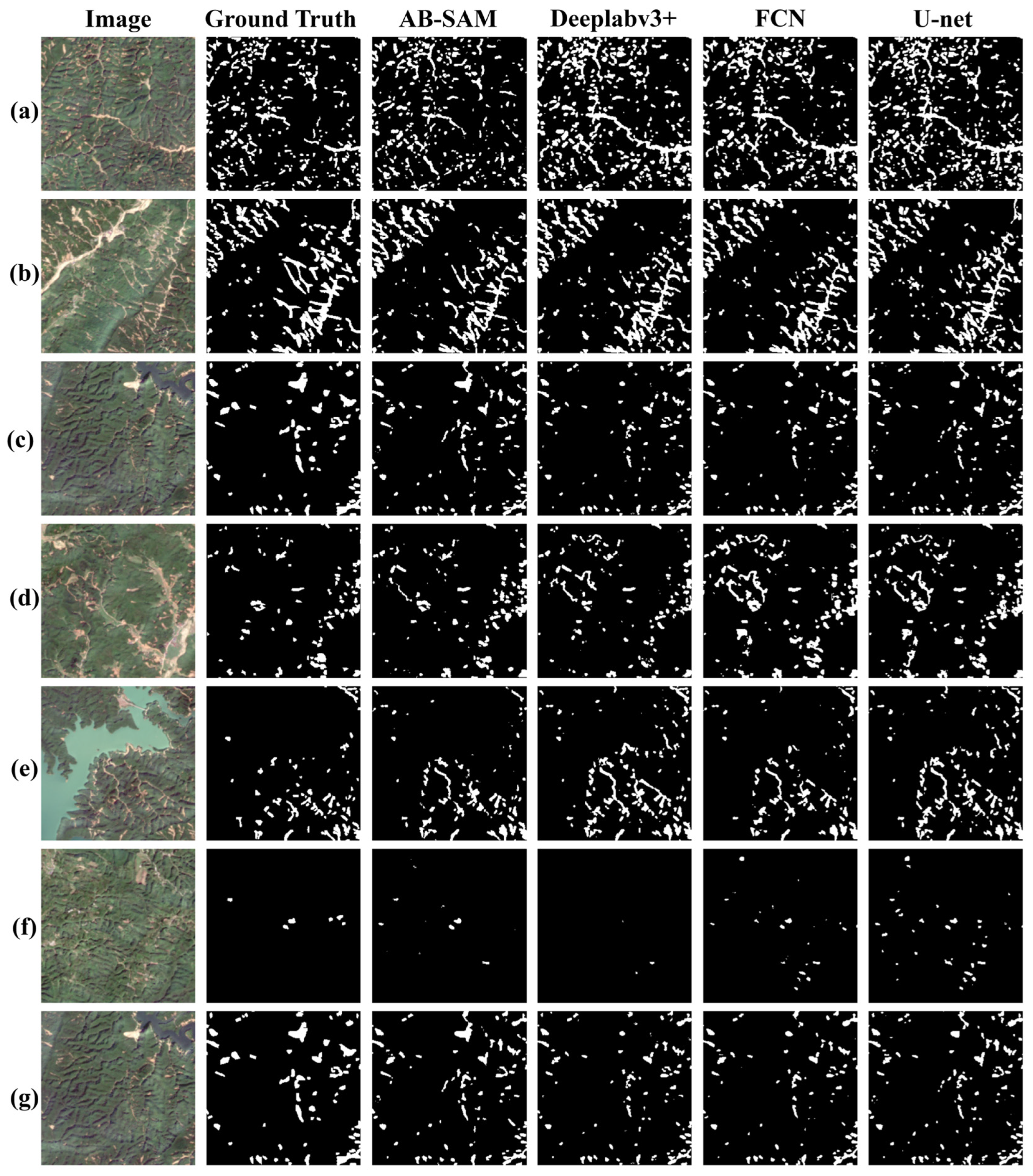 Geomatics 06 00092 g008 Geomatics 06 00092 g008