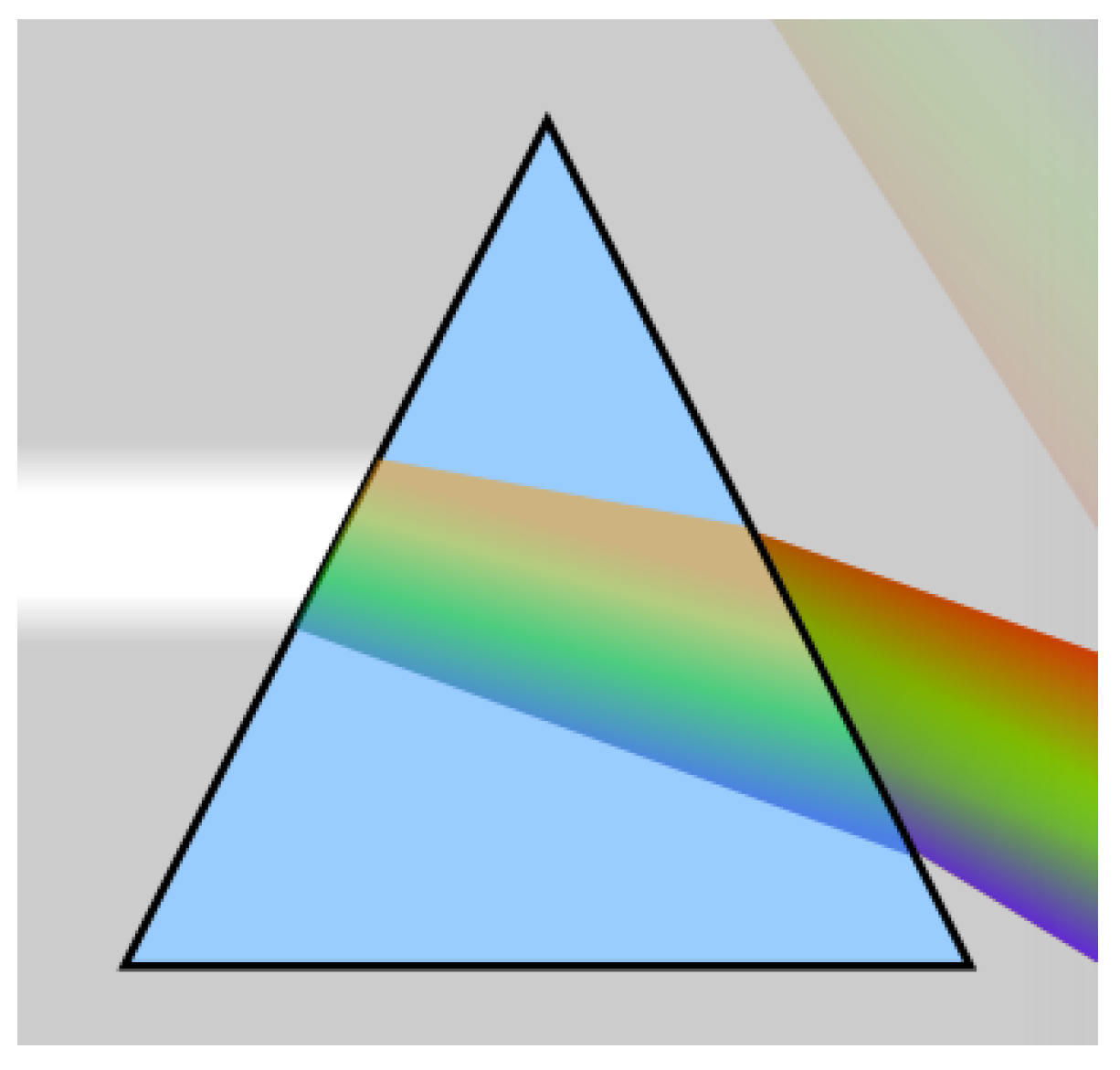 Geometry 02 00007 g004