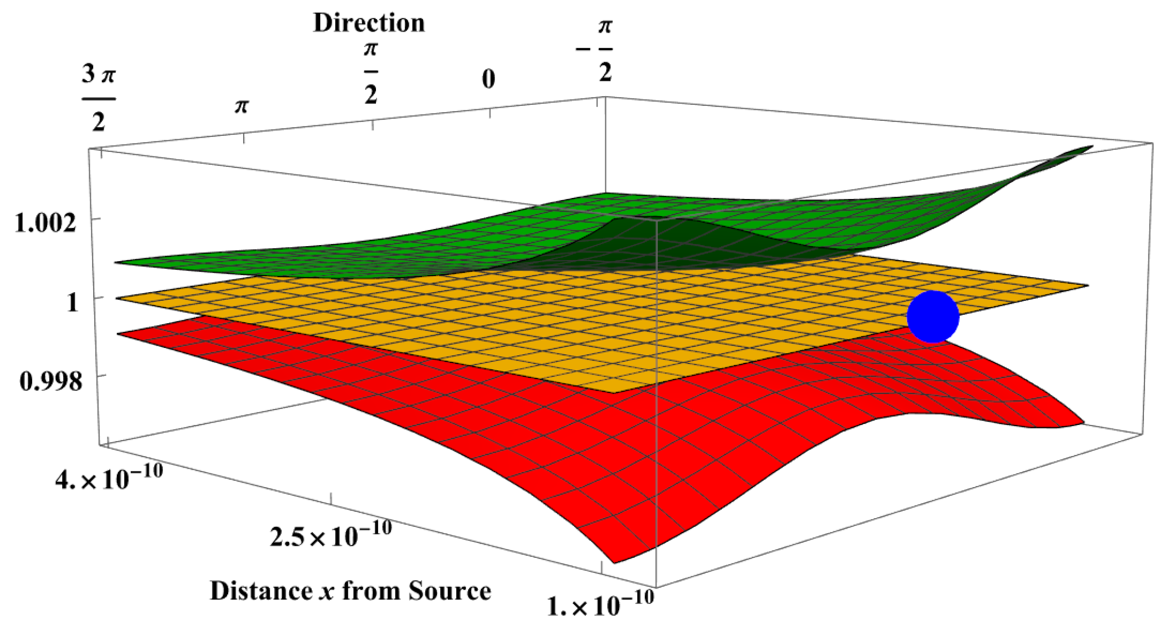 Geometry 02 00007 g009