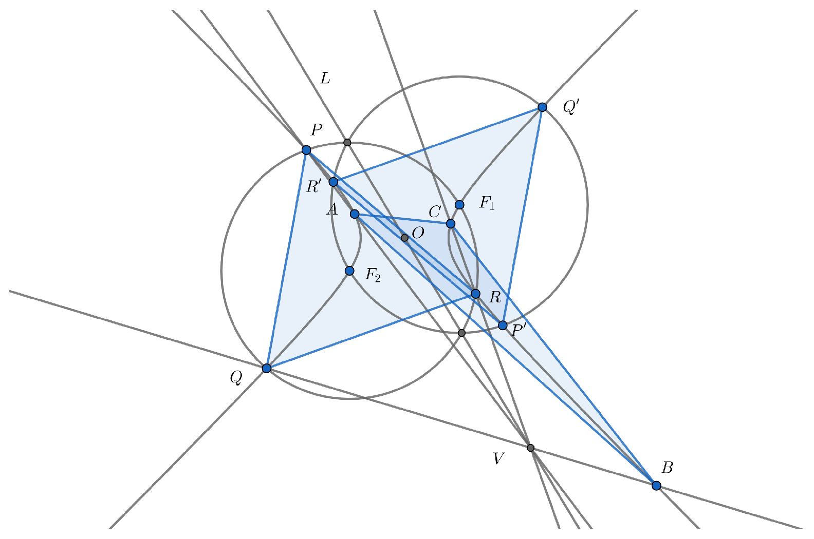 Geometry 02 00010 g004 Geometry 02 00010 g004