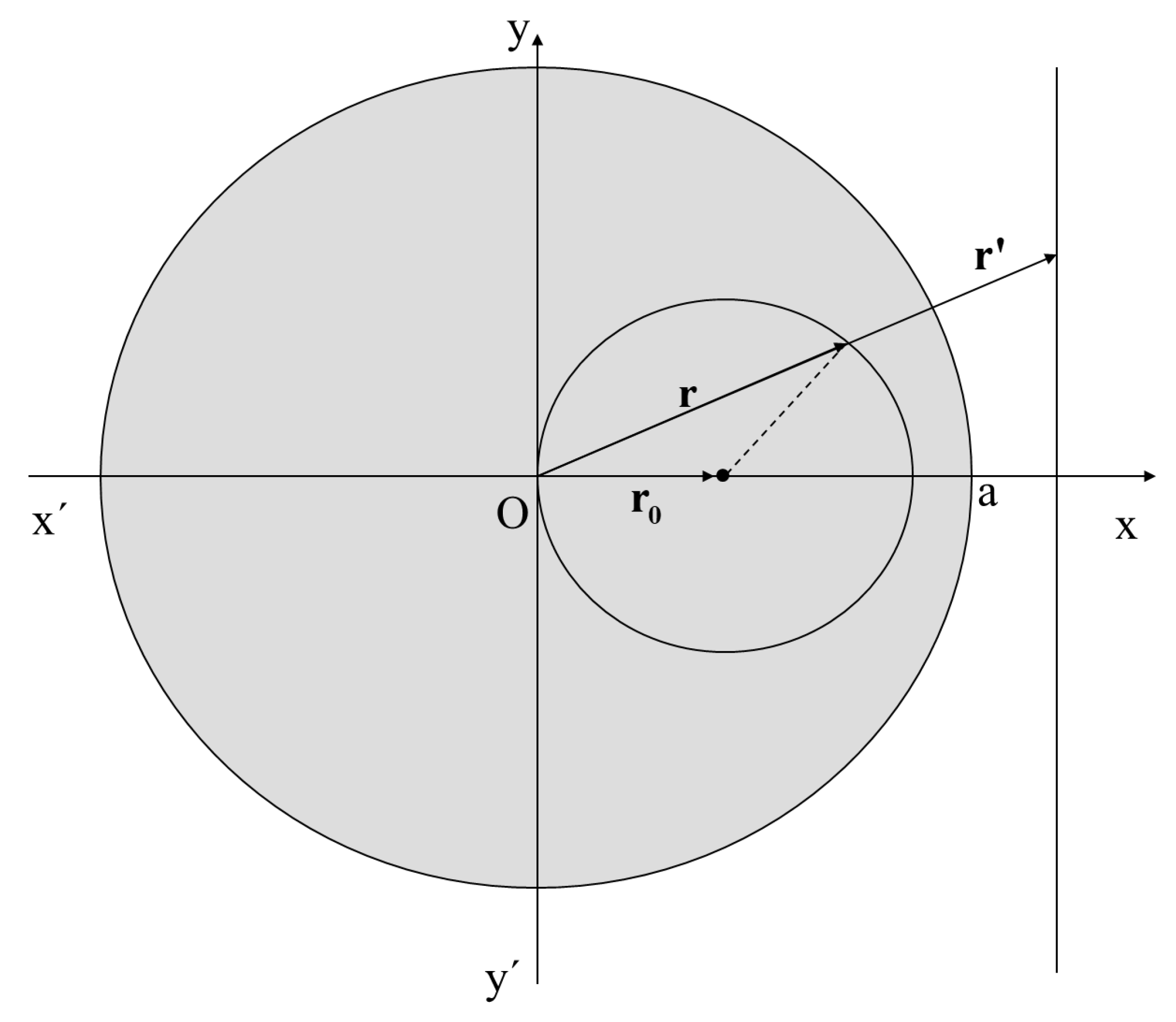 Geometry 02 00011 g002
