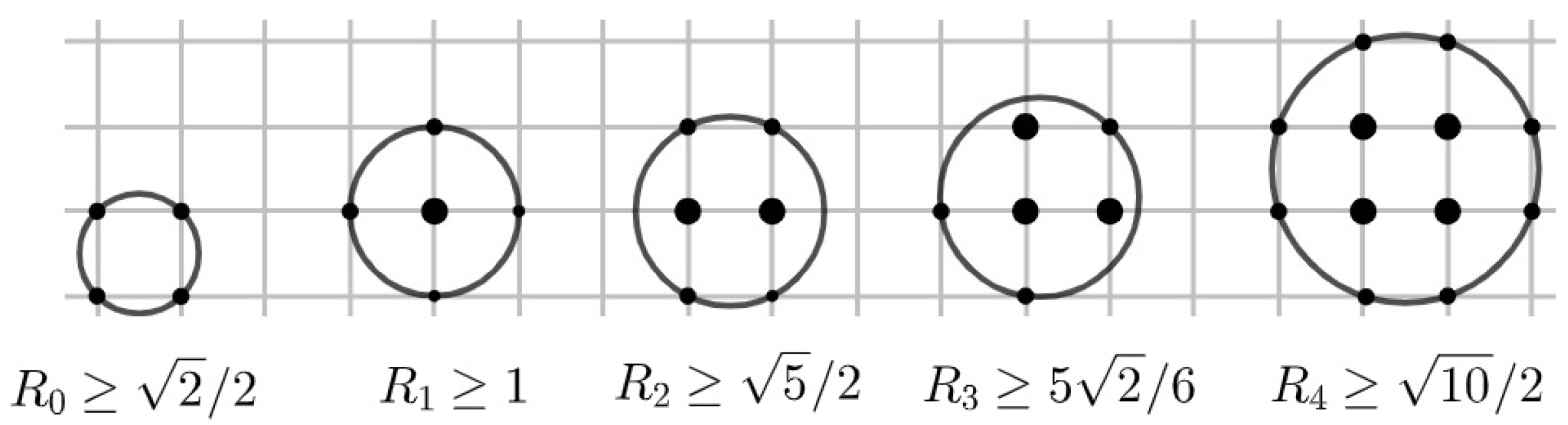 Geometry 02 00012 g001