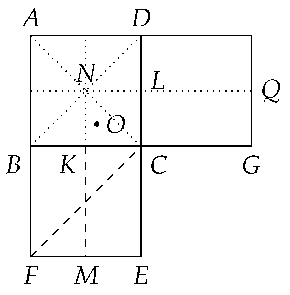 Geometry 02 00012 g003