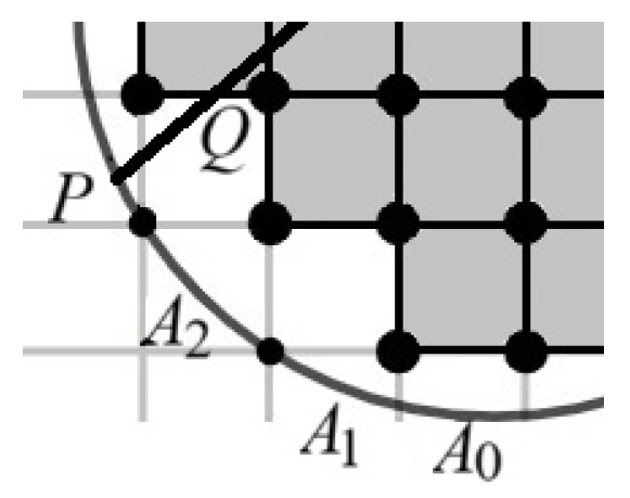 Geometry 02 00012 g004
