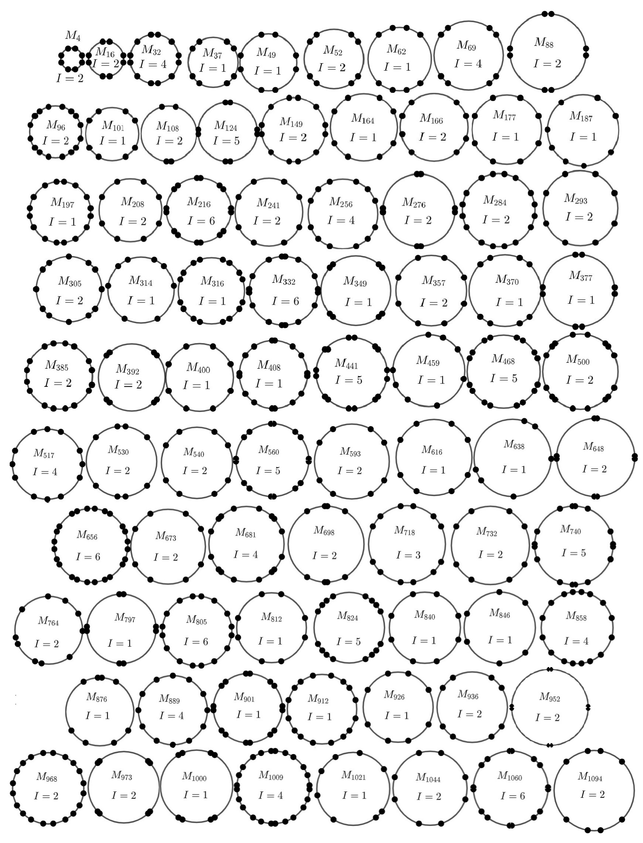 Geometry 02 00012 g005