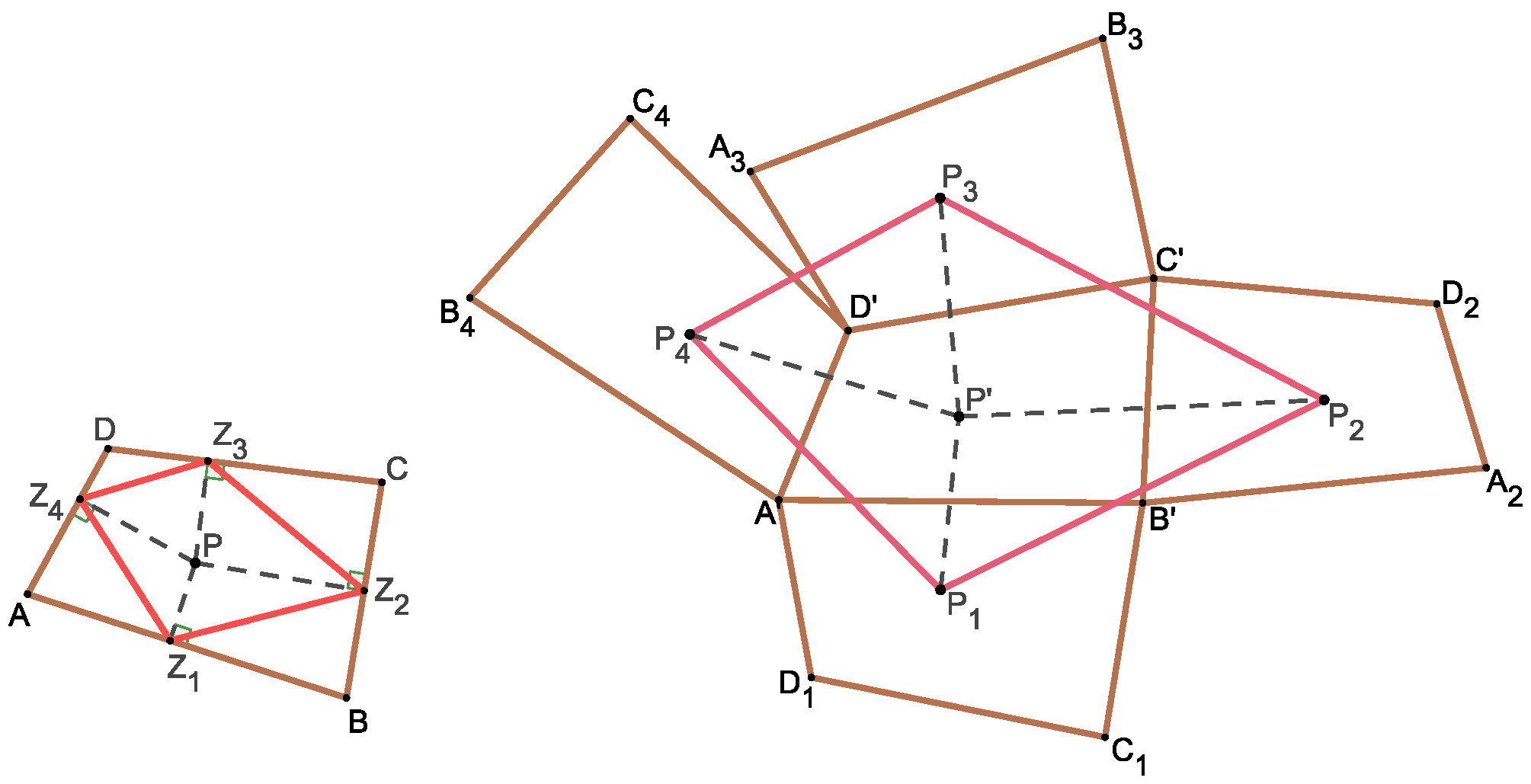 Geometry 02 00013 g001 Geometry 02 00013 g001
