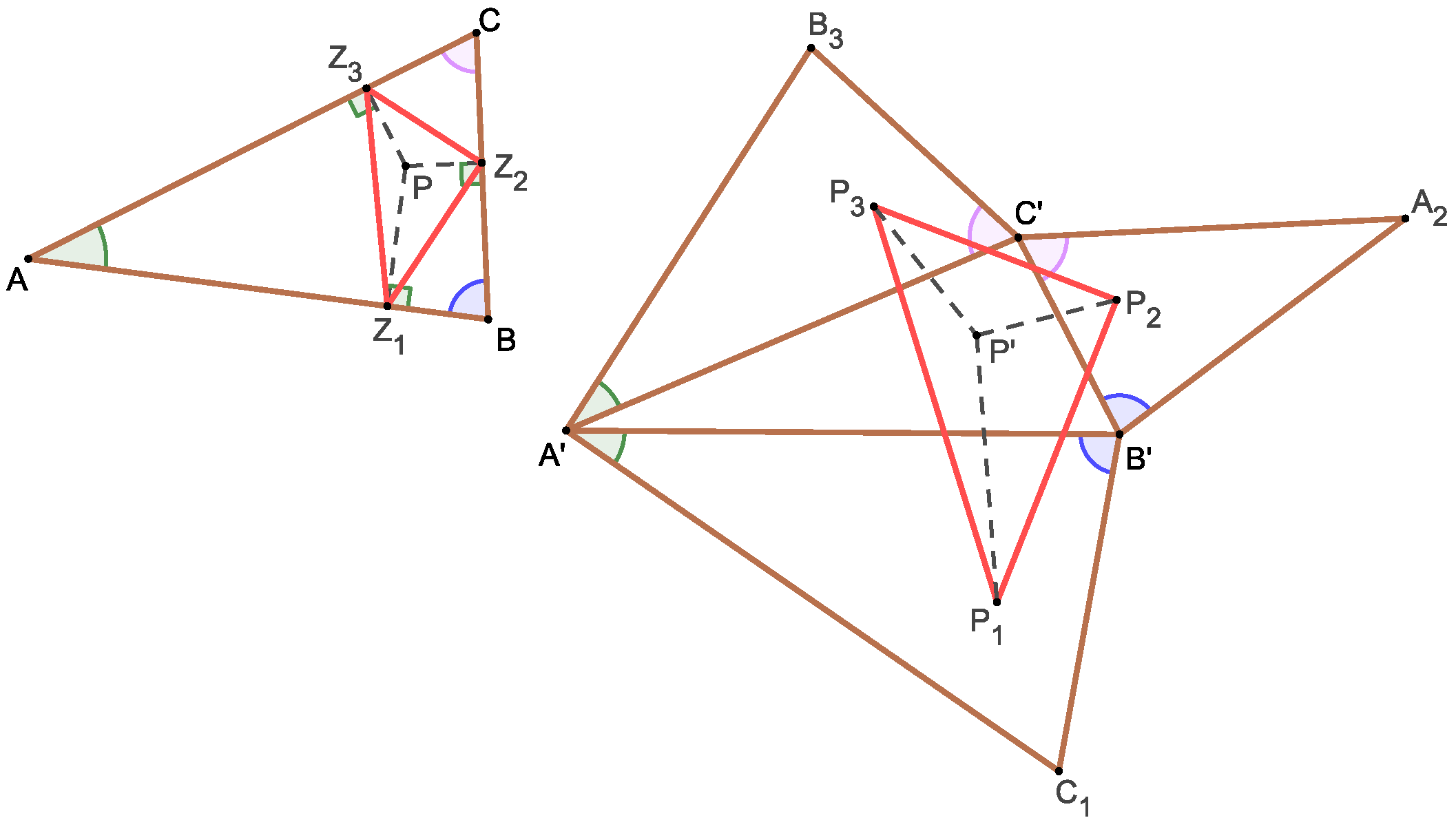 Geometry 02 00013 g002 Geometry 02 00013 g002