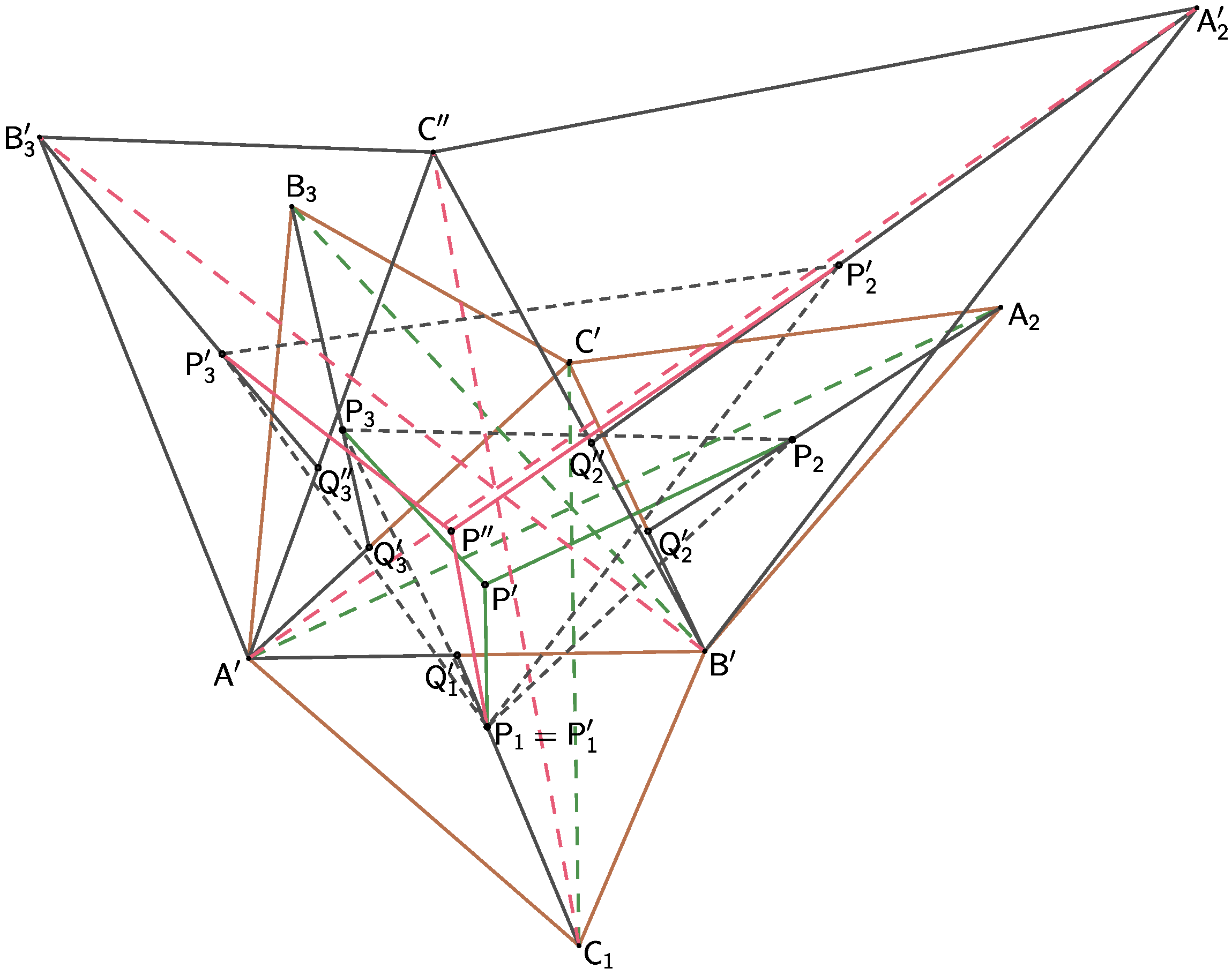 Geometry 02 00013 g004 Geometry 02 00013 g004