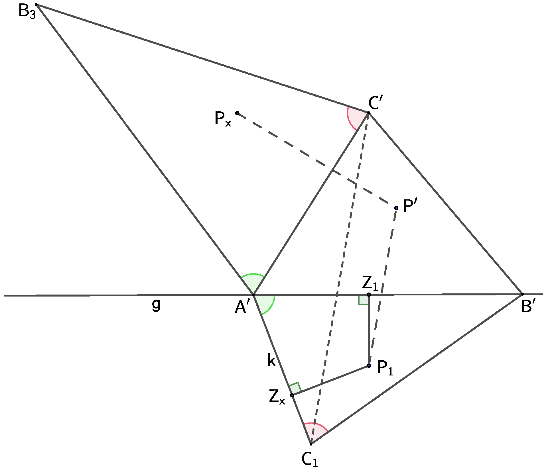 Geometry 02 00013 g005 Geometry 02 00013 g005