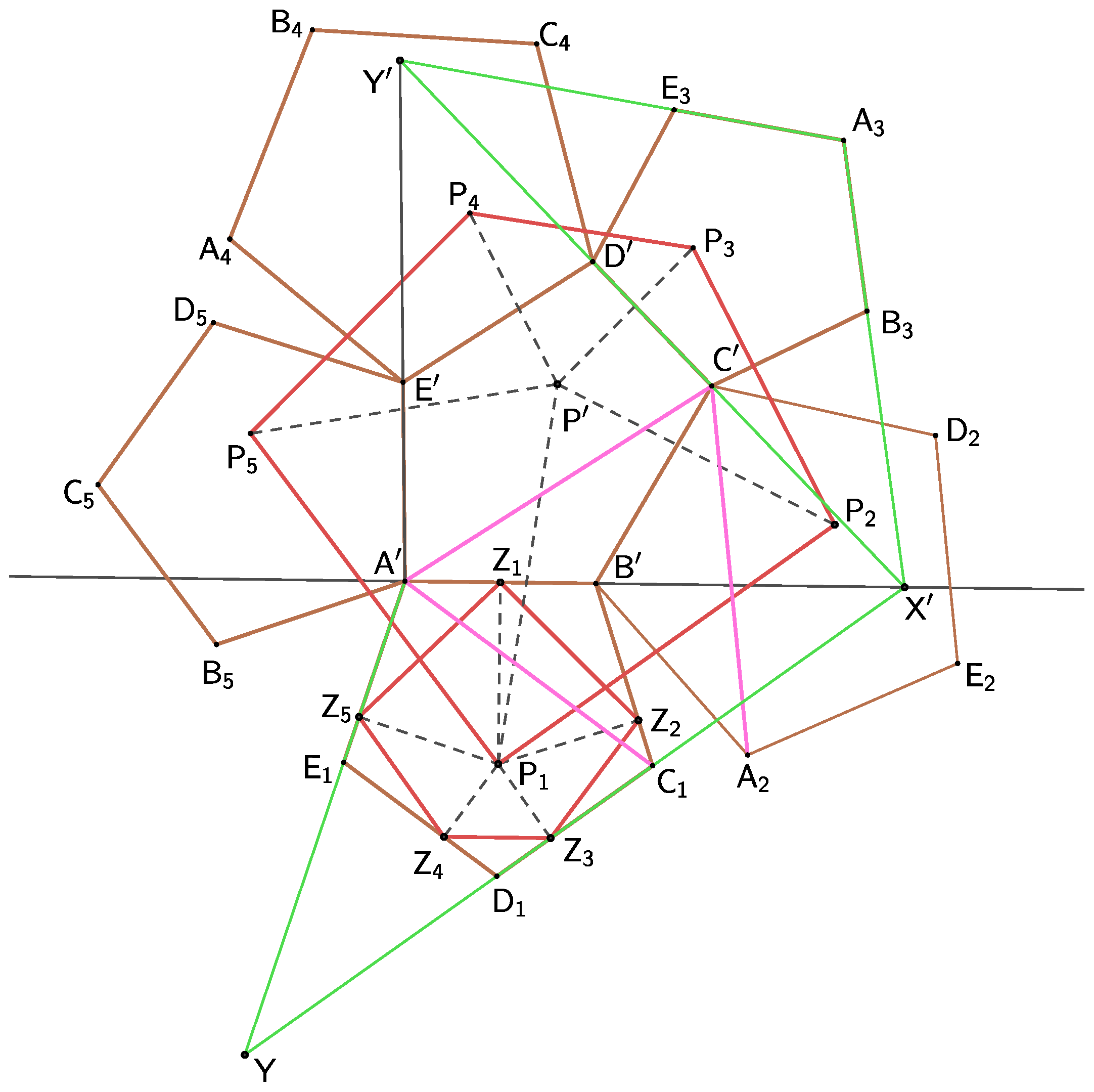 Geometry 02 00013 g006 Geometry 02 00013 g006