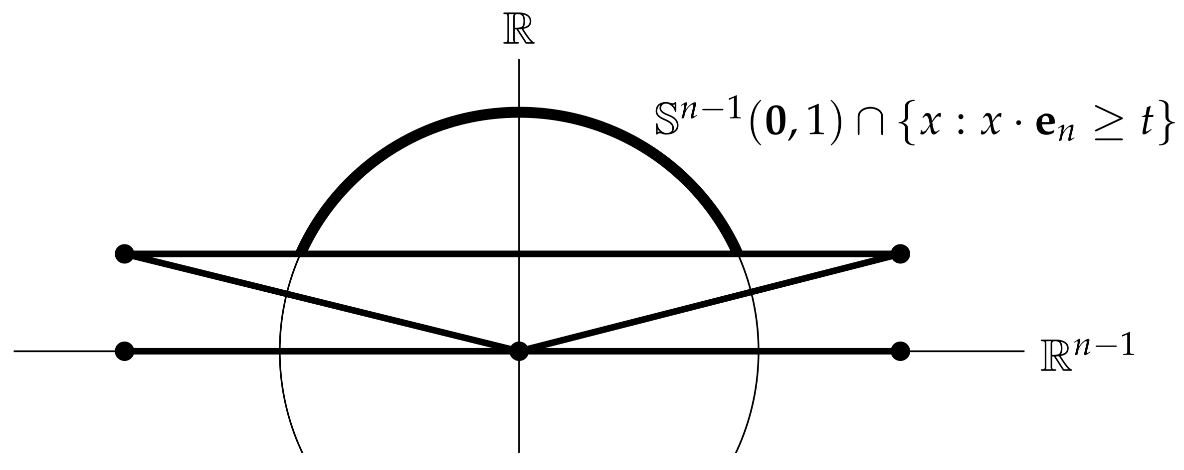 Geometry 02 00015 g003 Geometry 02 00015 g003