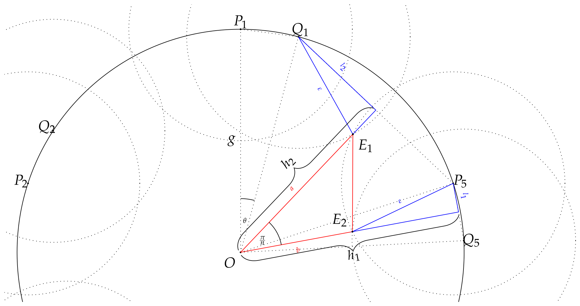 Geometry 03 00019 g004 Geometry 03 00019 g004