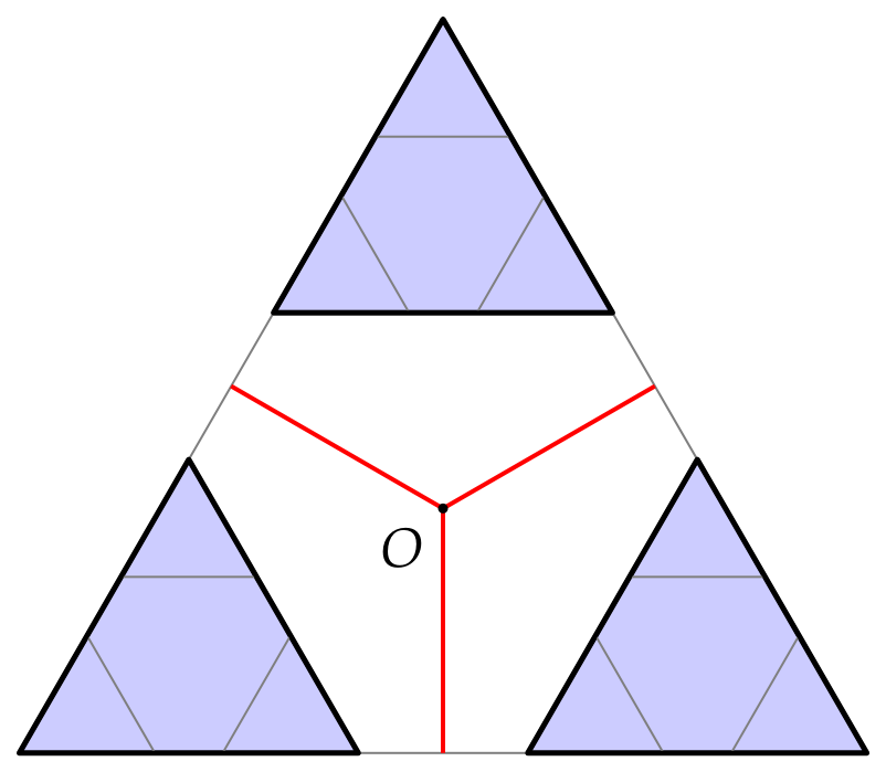 Geometry 03 00019 g007 Geometry 03 00019 g007
