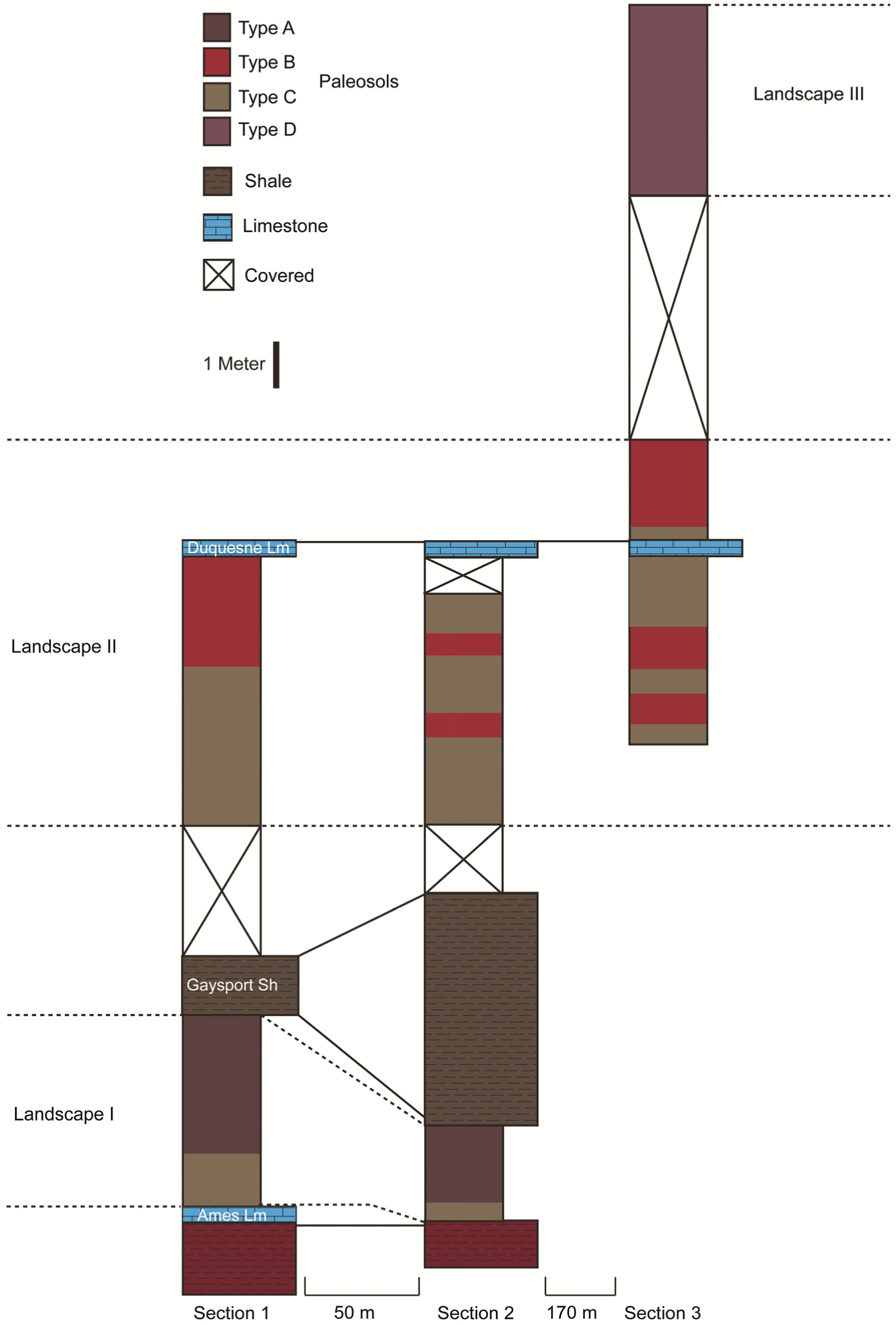 Geosciences 02 00178 g002