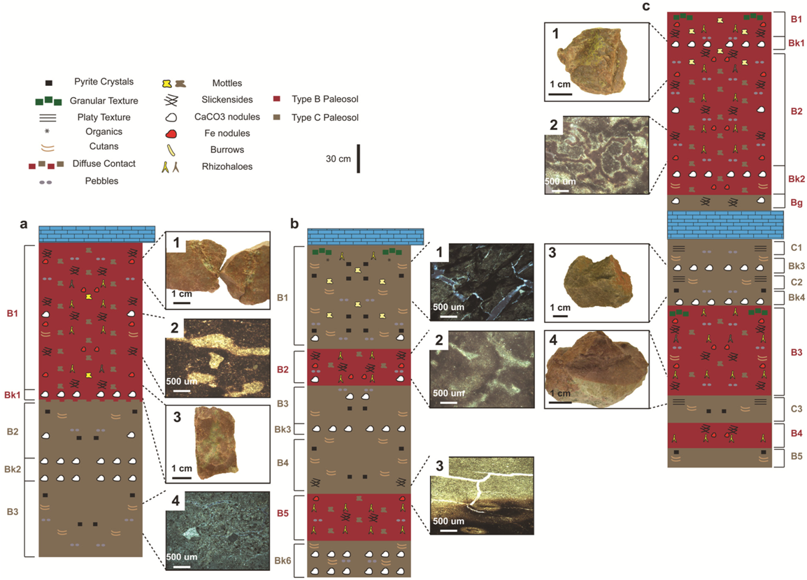 Geosciences 02 00178 g004