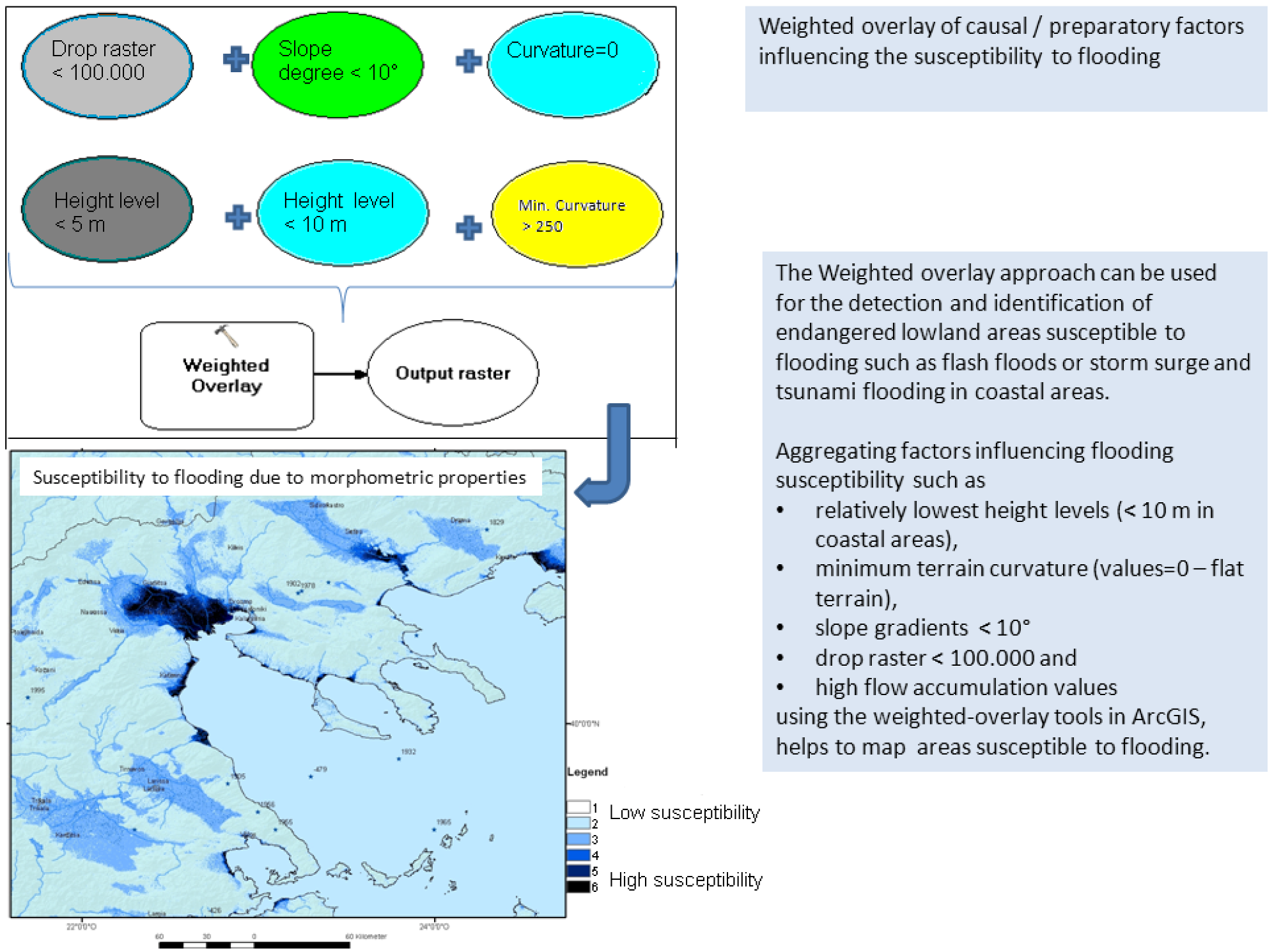 Geosciences 02 00203 g004