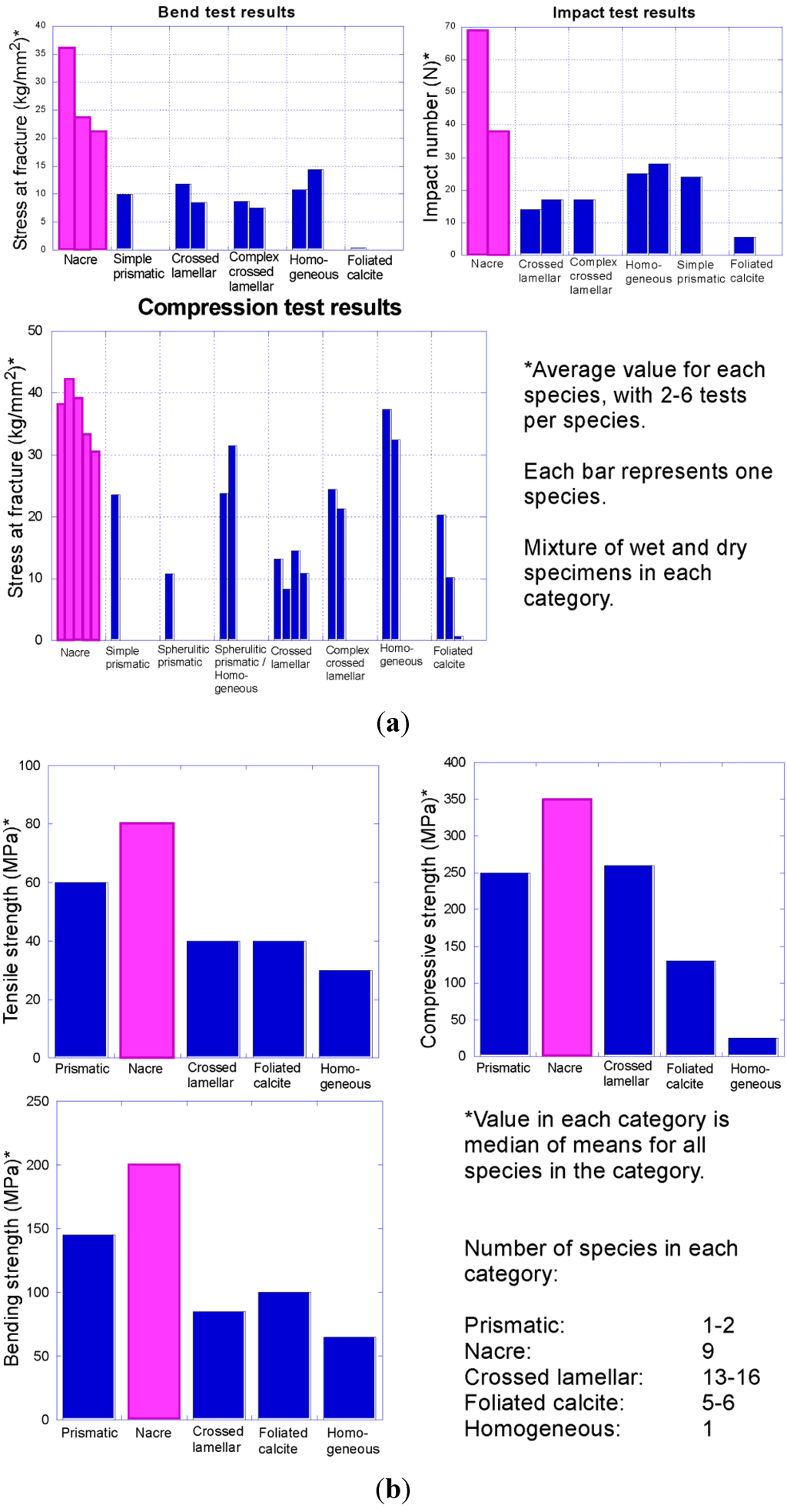 Geosciences 03 00001 g011 1024