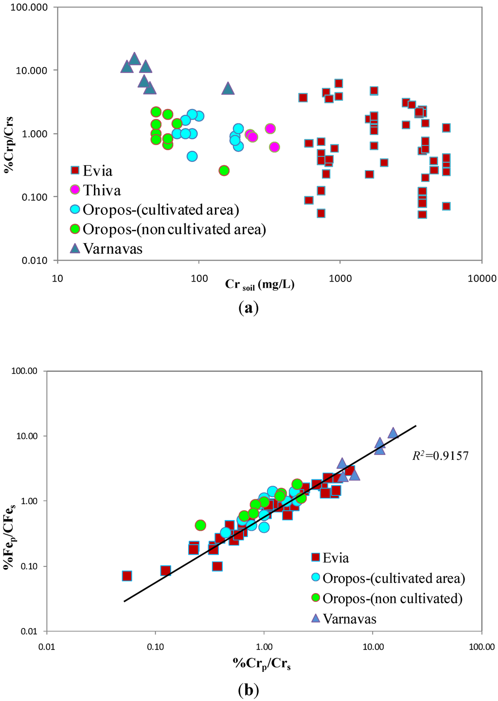 Geosciences 03 00140 g005 1024