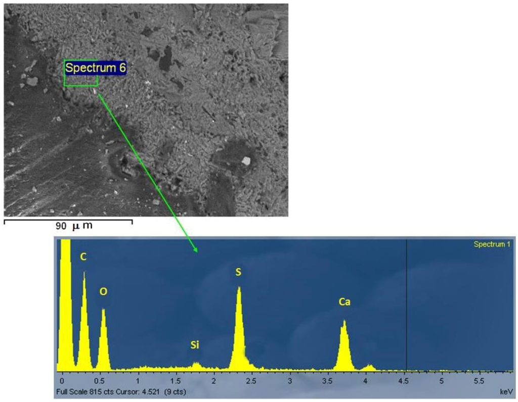 Geosciences 03 00159 g005 1024