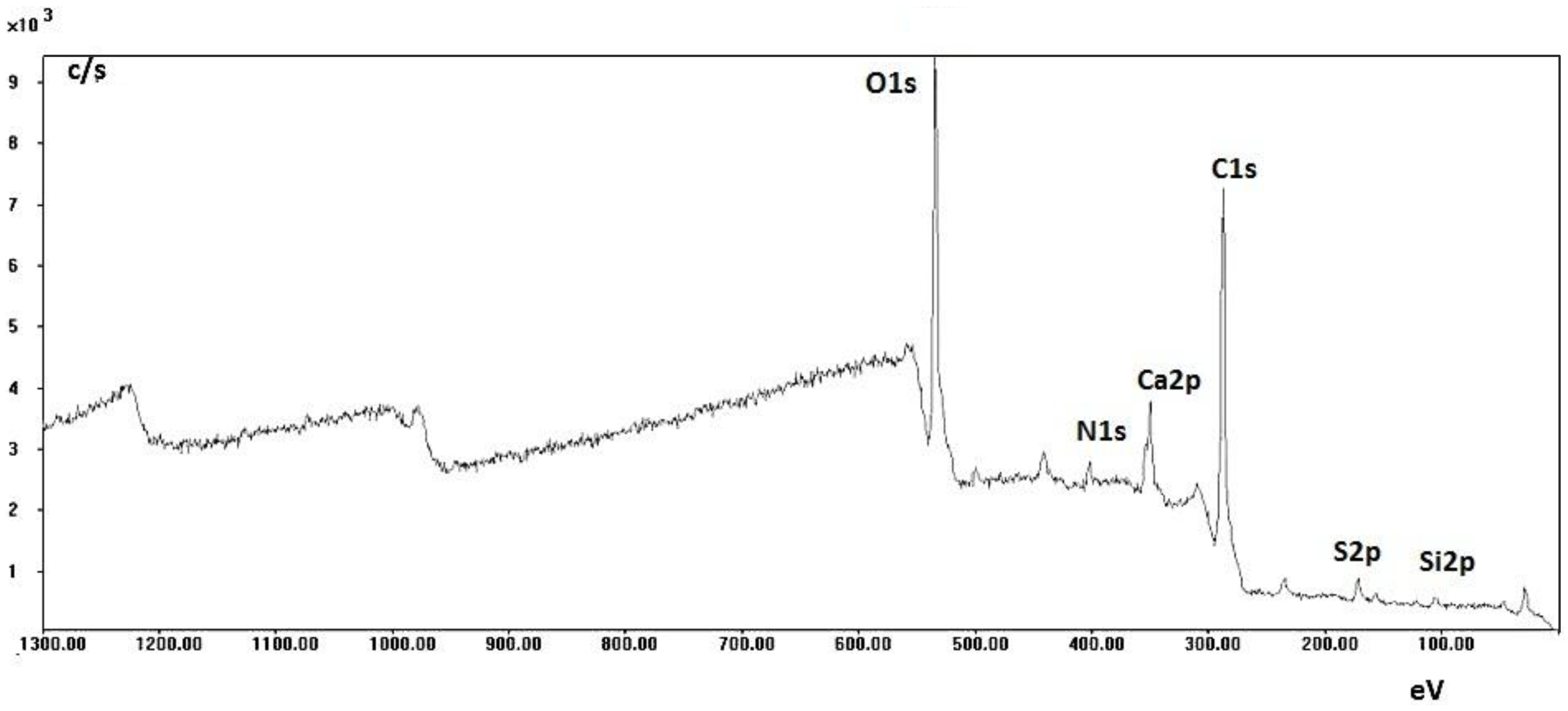 Geosciences 03 00159 g008