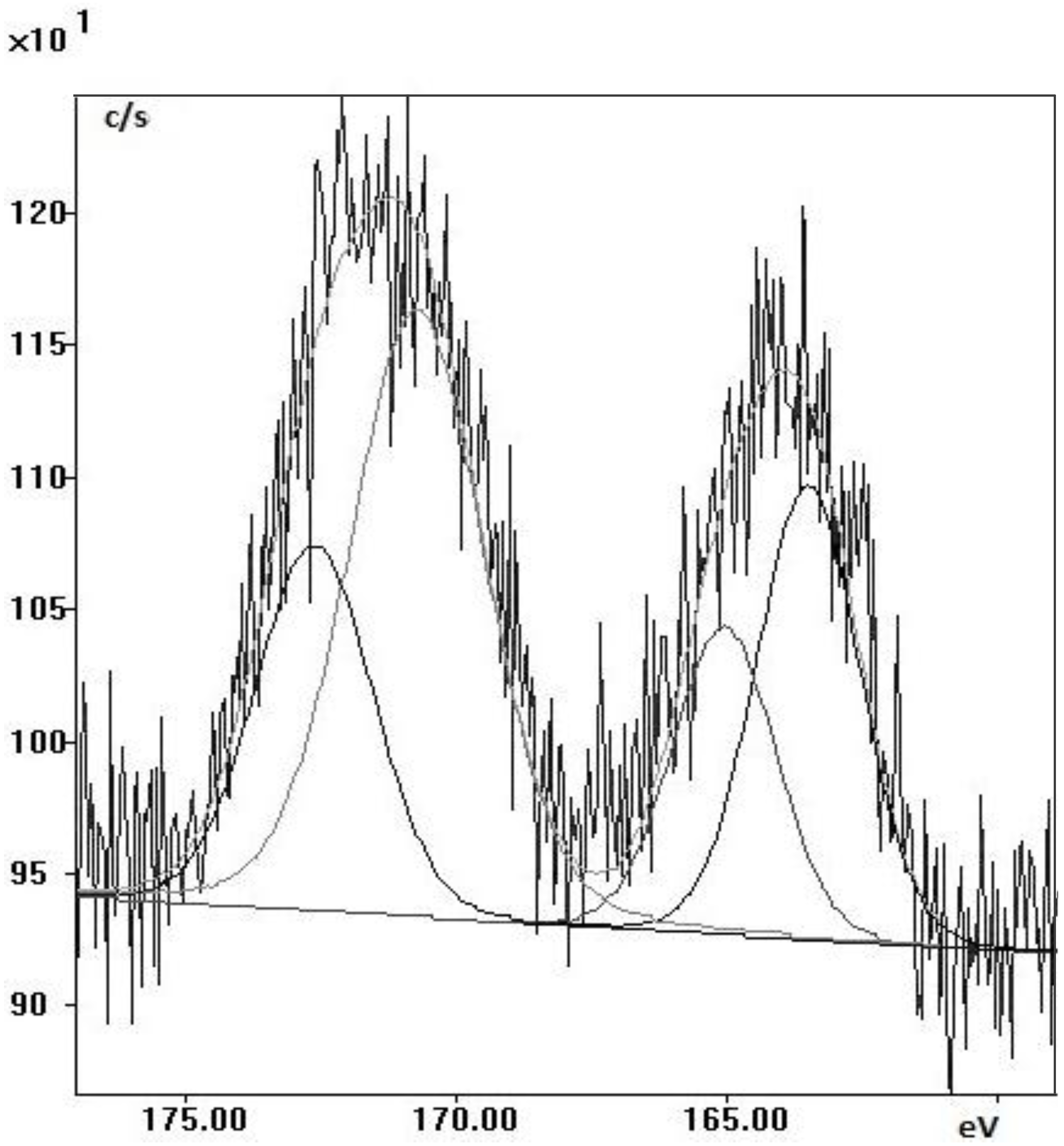 Geosciences 03 00159 g009
