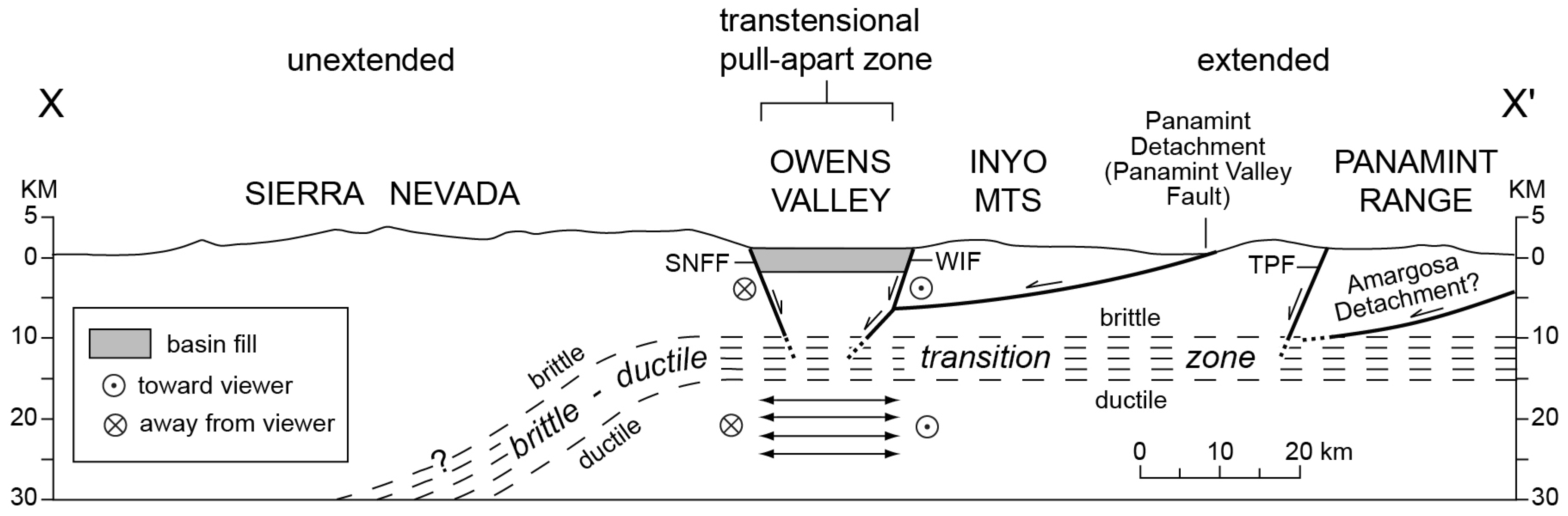 Geosciences 03 00176 g013