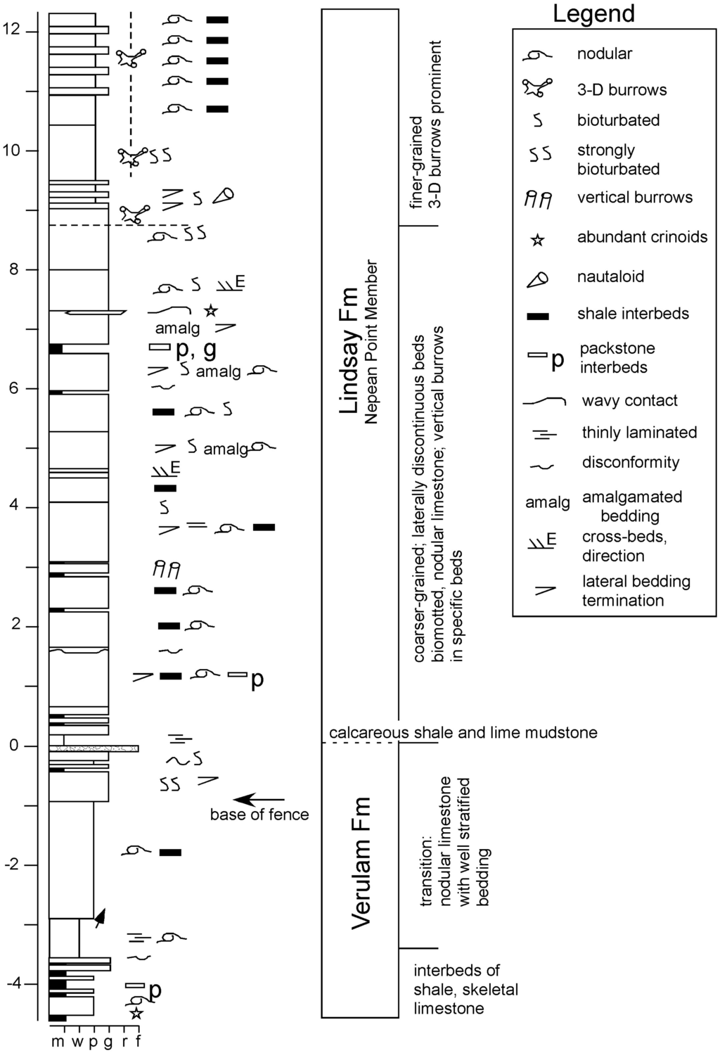 Geosciences 03 00216 g004 1024