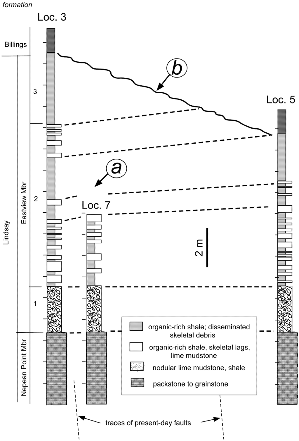 Geosciences 03 00216 g007 1024