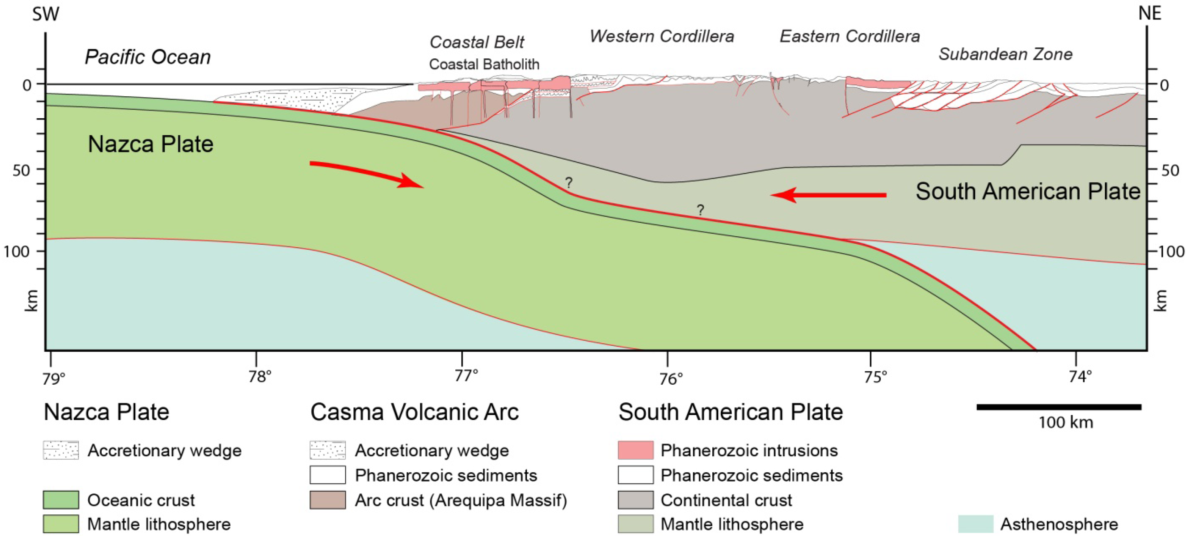 Geosciences 03 00262 g003