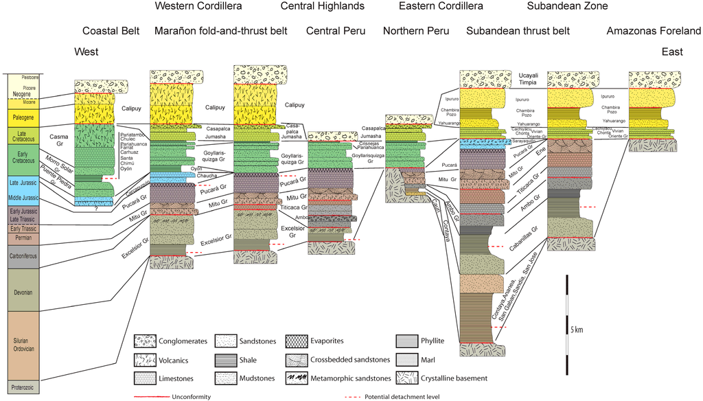 Geosciences 03 00262 g004 1024