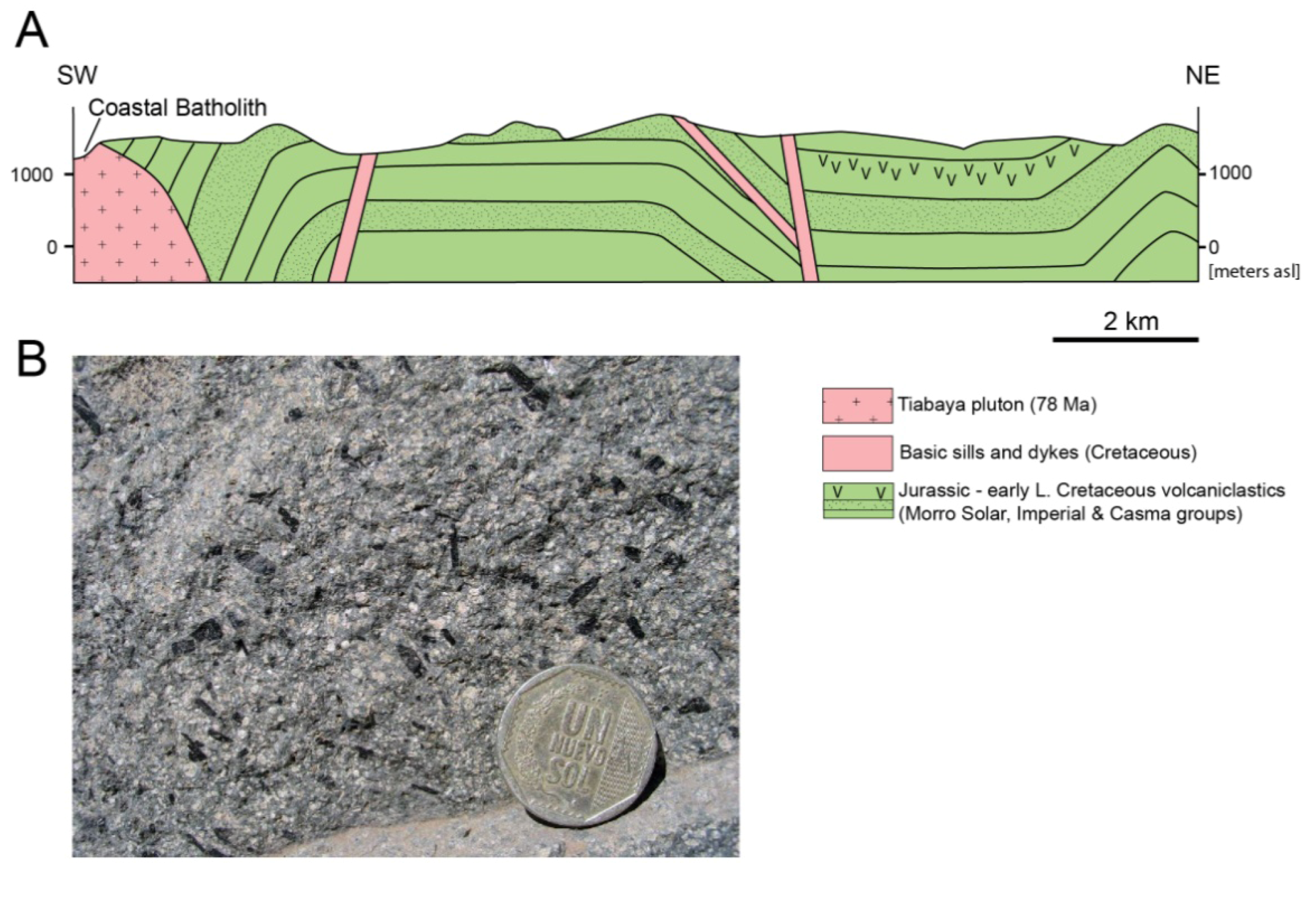 Geosciences 03 00262 g008