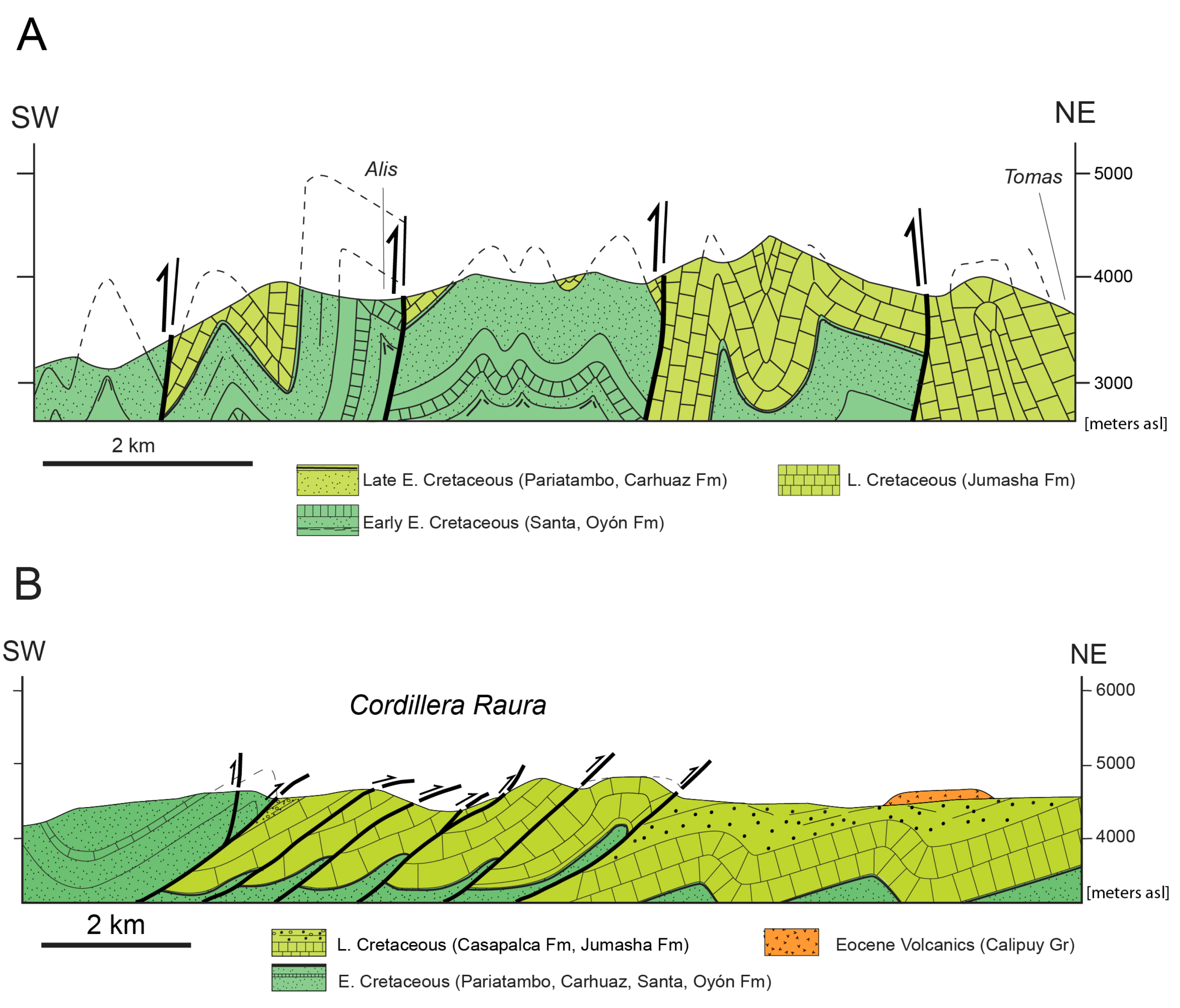 Geosciences 03 00262 g009