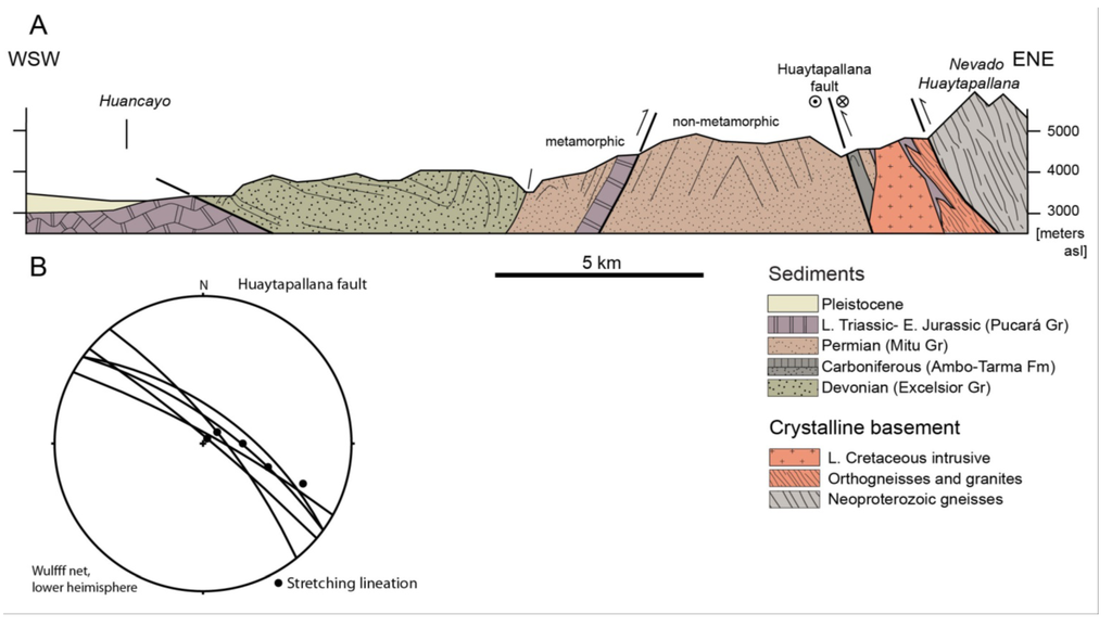 Geosciences 03 00262 g011 1024