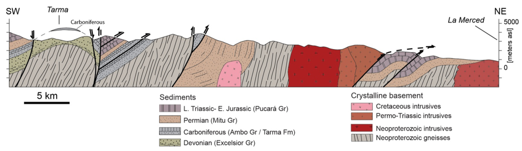 Geosciences 03 00262 g012 1024
