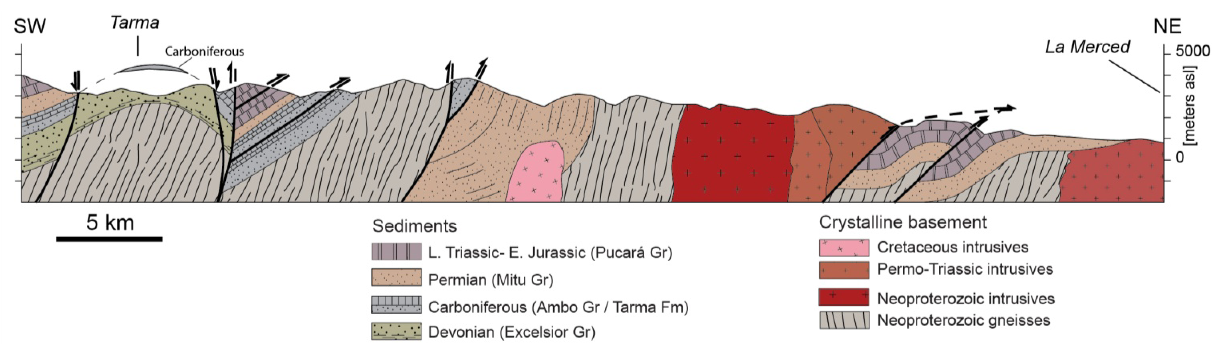 Geosciences 03 00262 g012