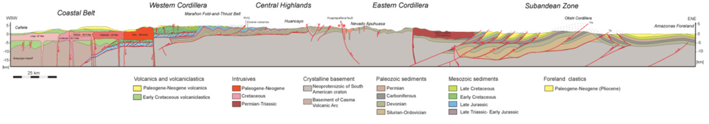 Geosciences 03 00262 g014 1024