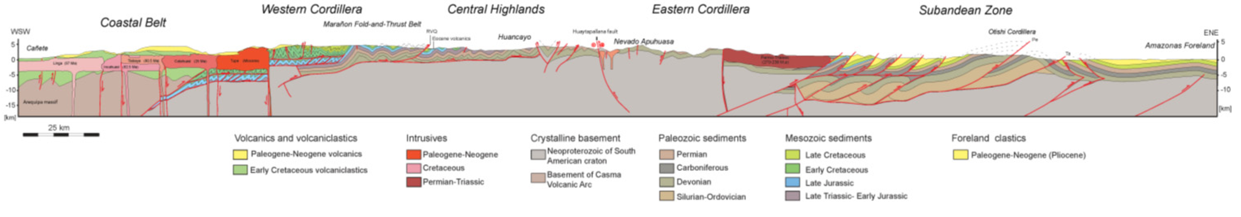 Geosciences 03 00262 g014