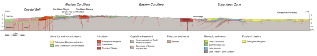 Geosciences 03 00262 g015 1024