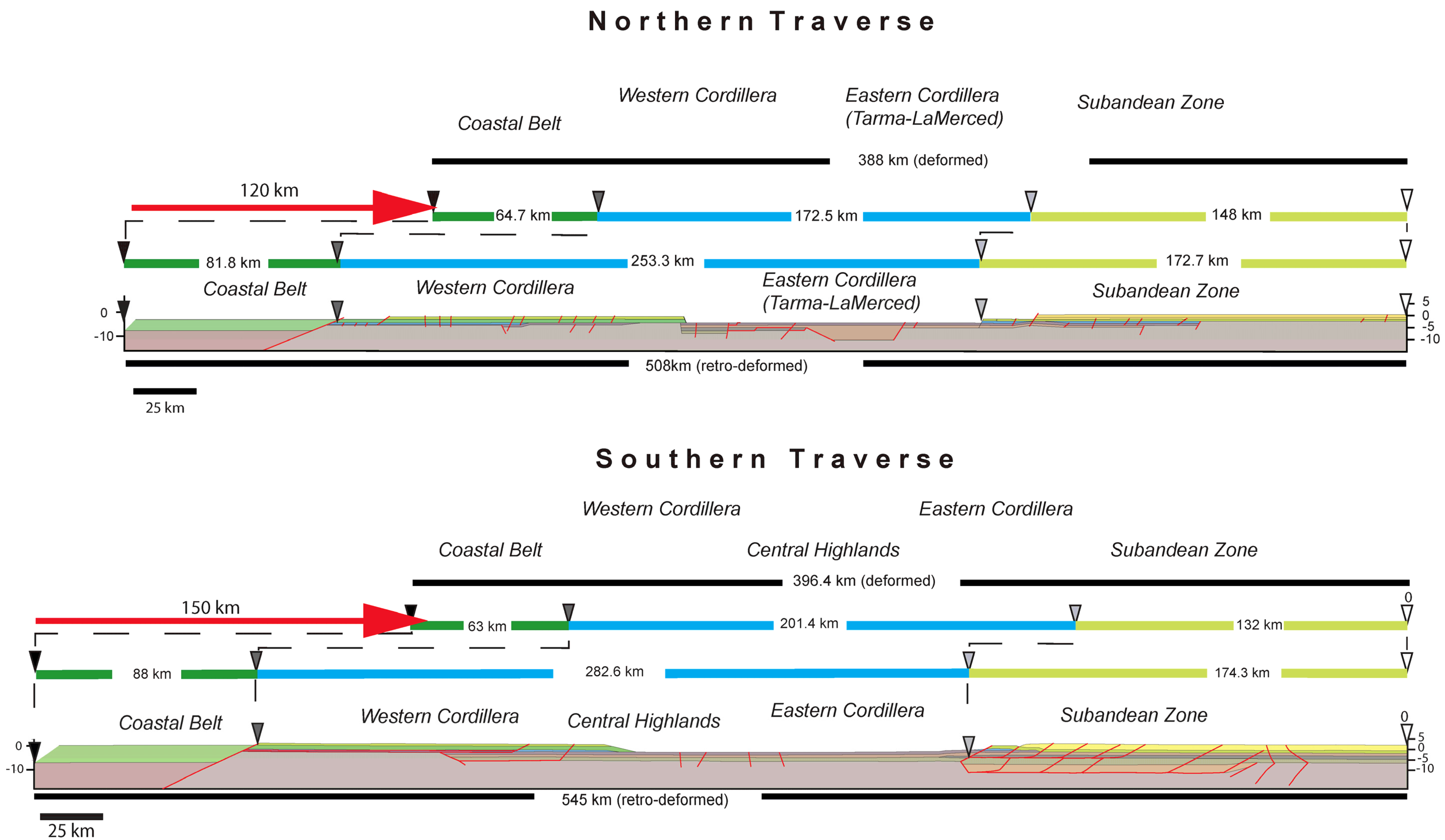 Geosciences 03 00262 g016