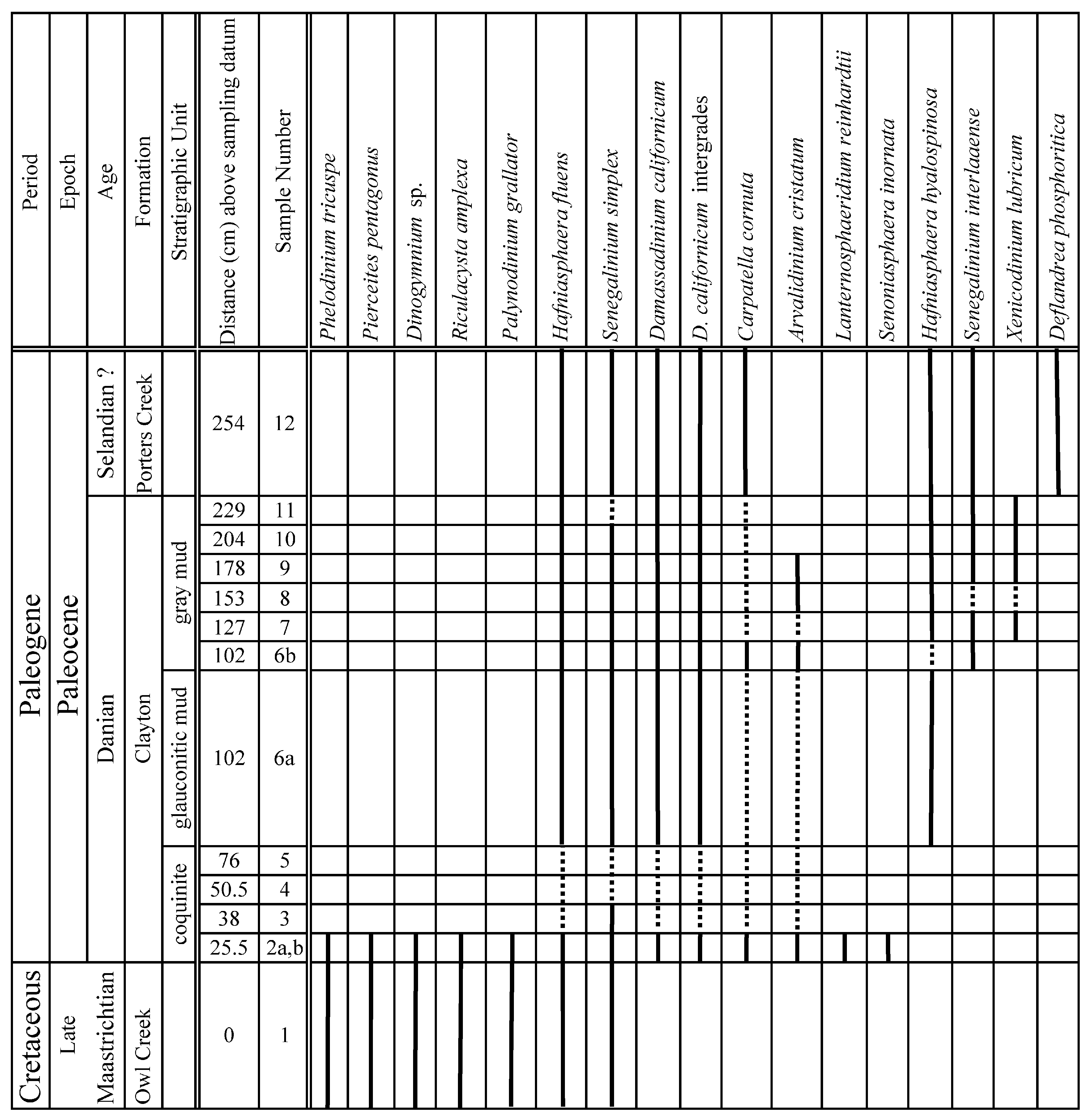Geosciences 04 00001 g007