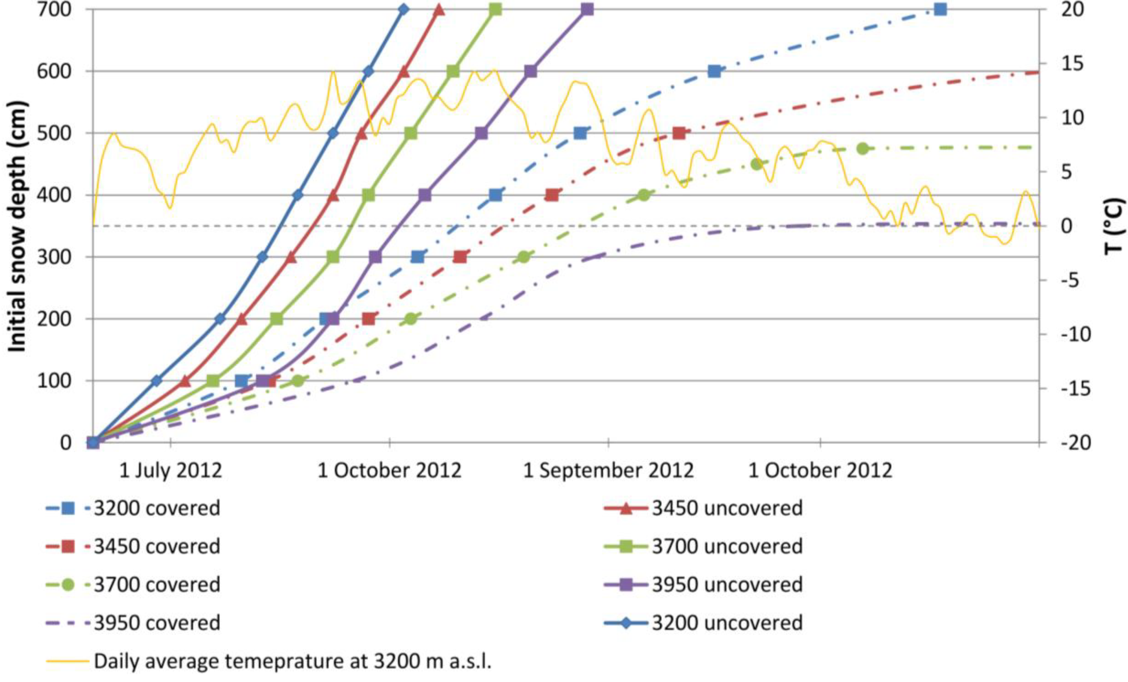 Geosciences 04 00073 g009