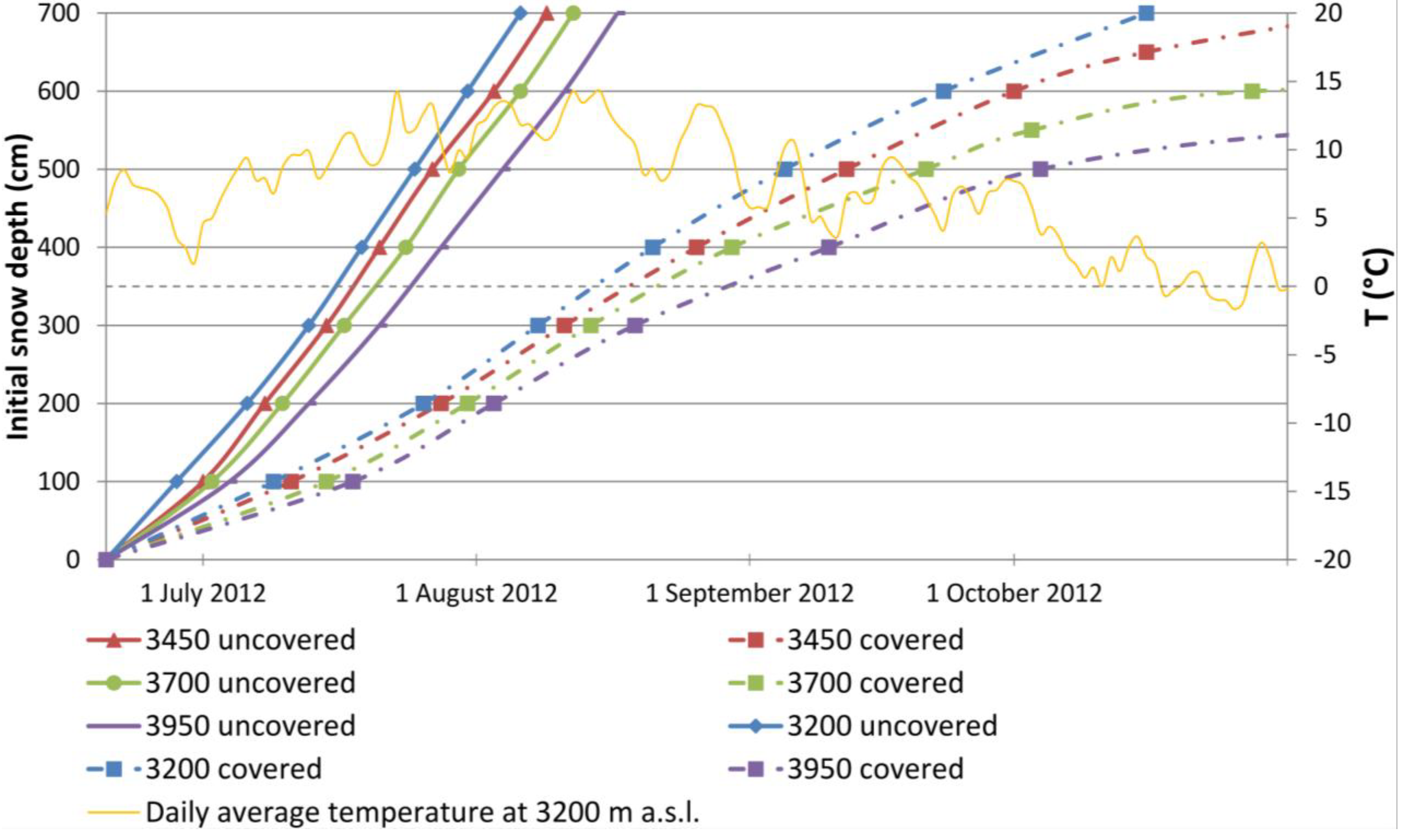 Geosciences 04 00073 g010