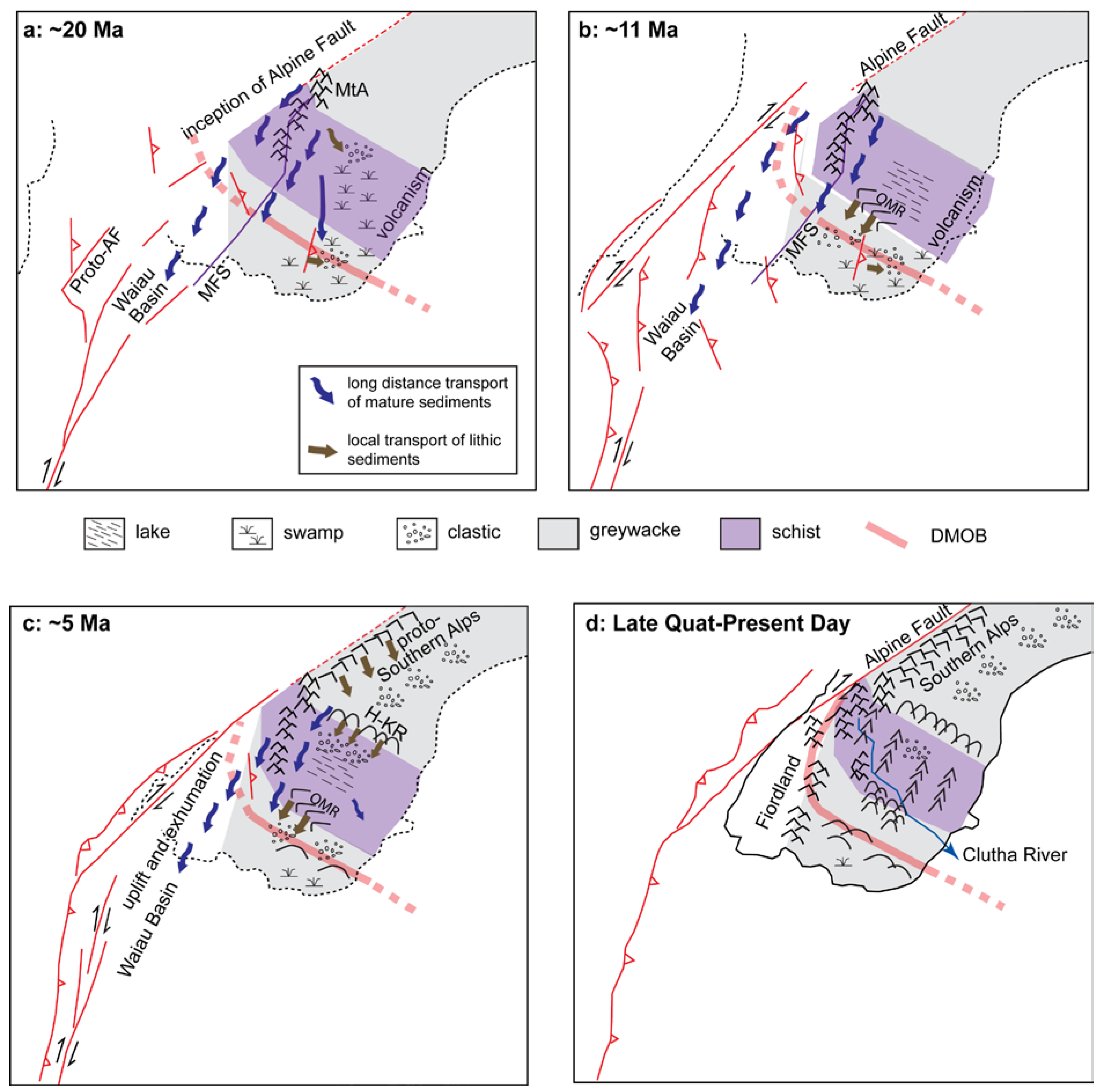 Geosciences 04 00093 g004