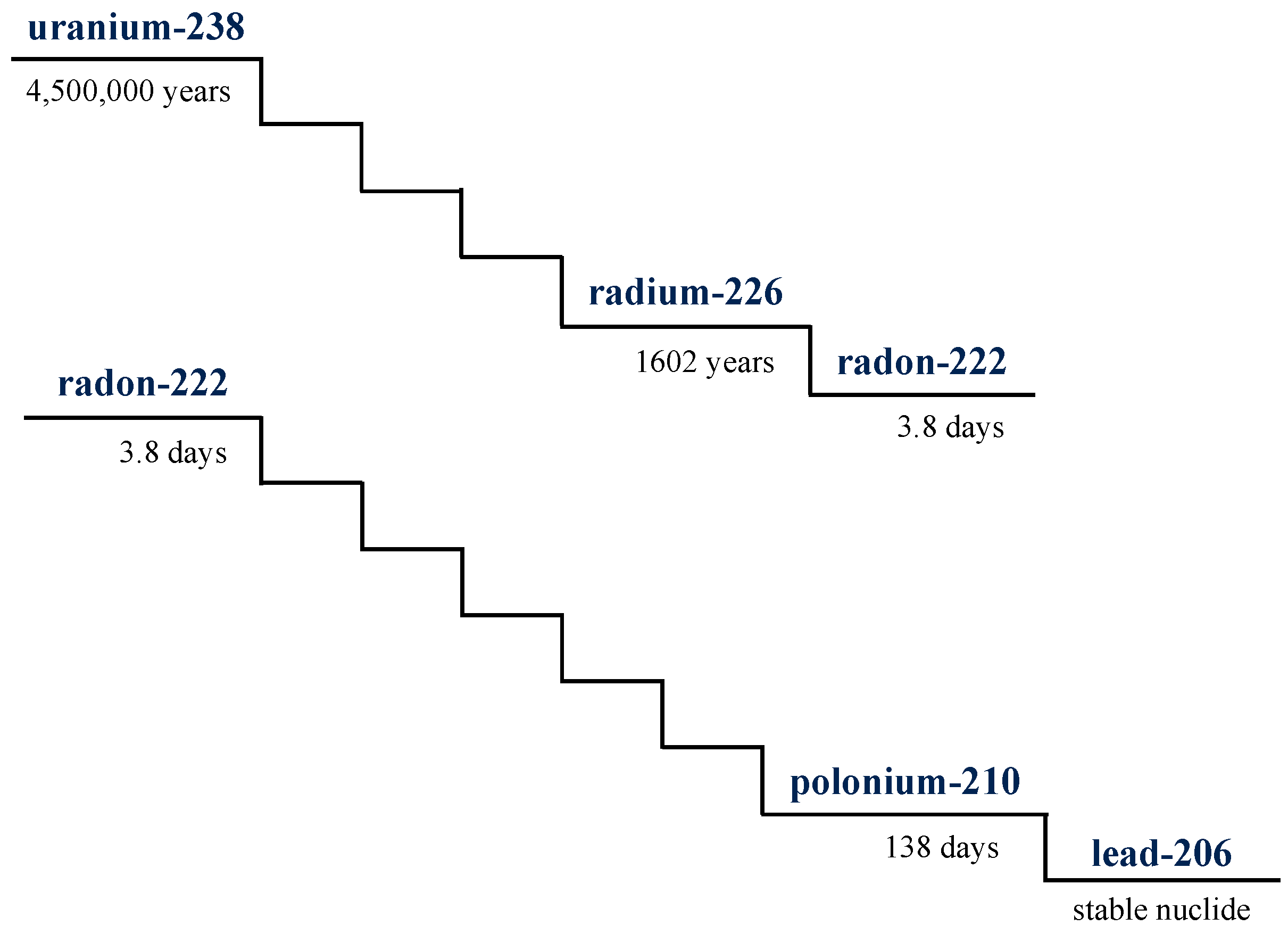 Geosciences 05 00067 g004