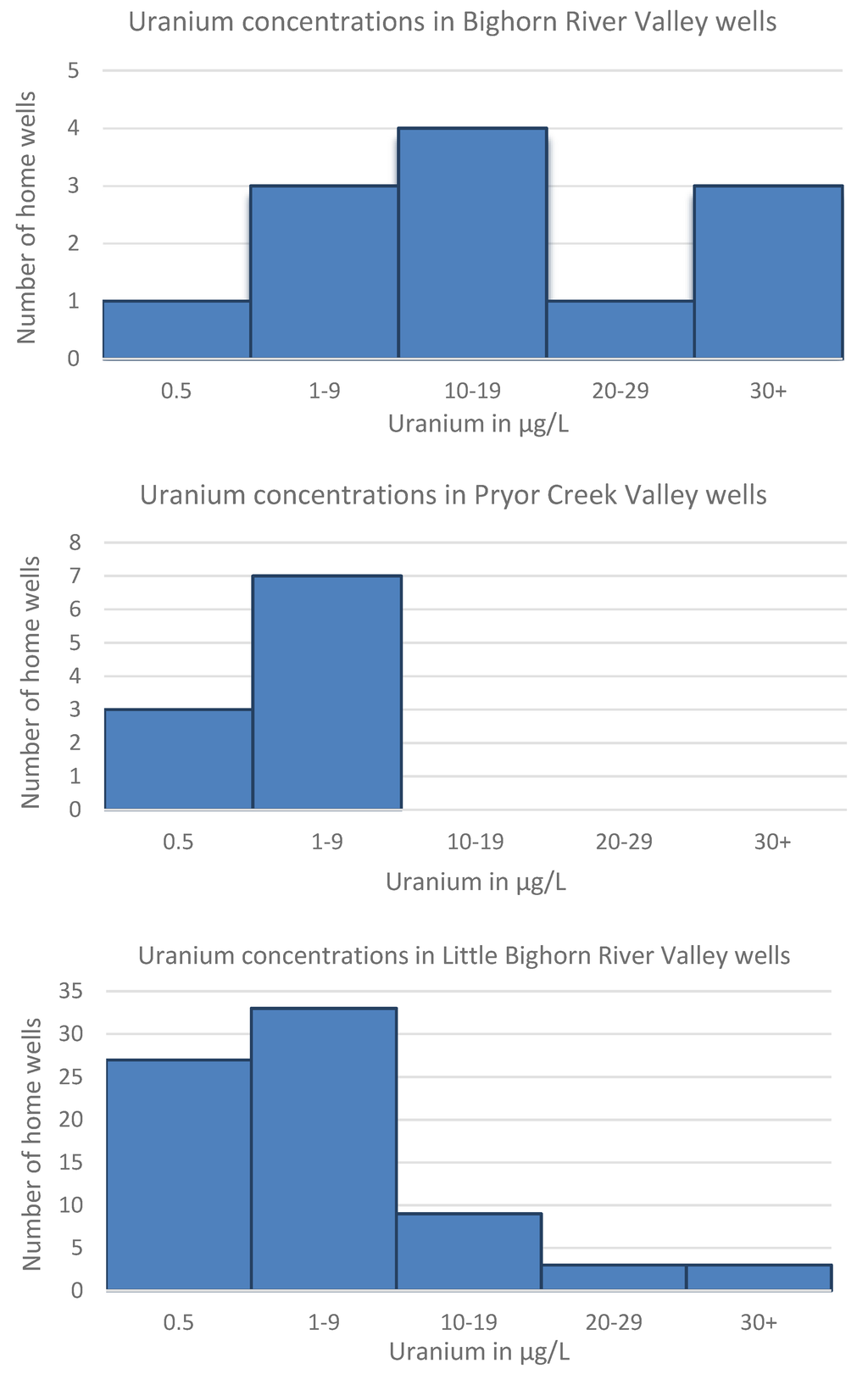 Geosciences 05 00067 g007 1024