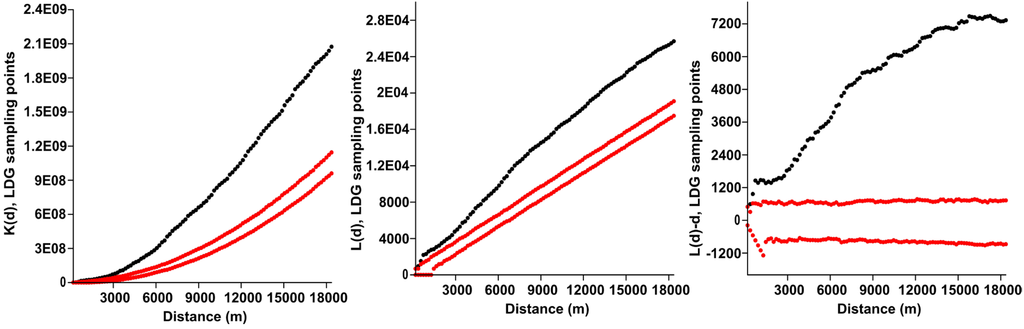 Geosciences 05 00095 g004 1024